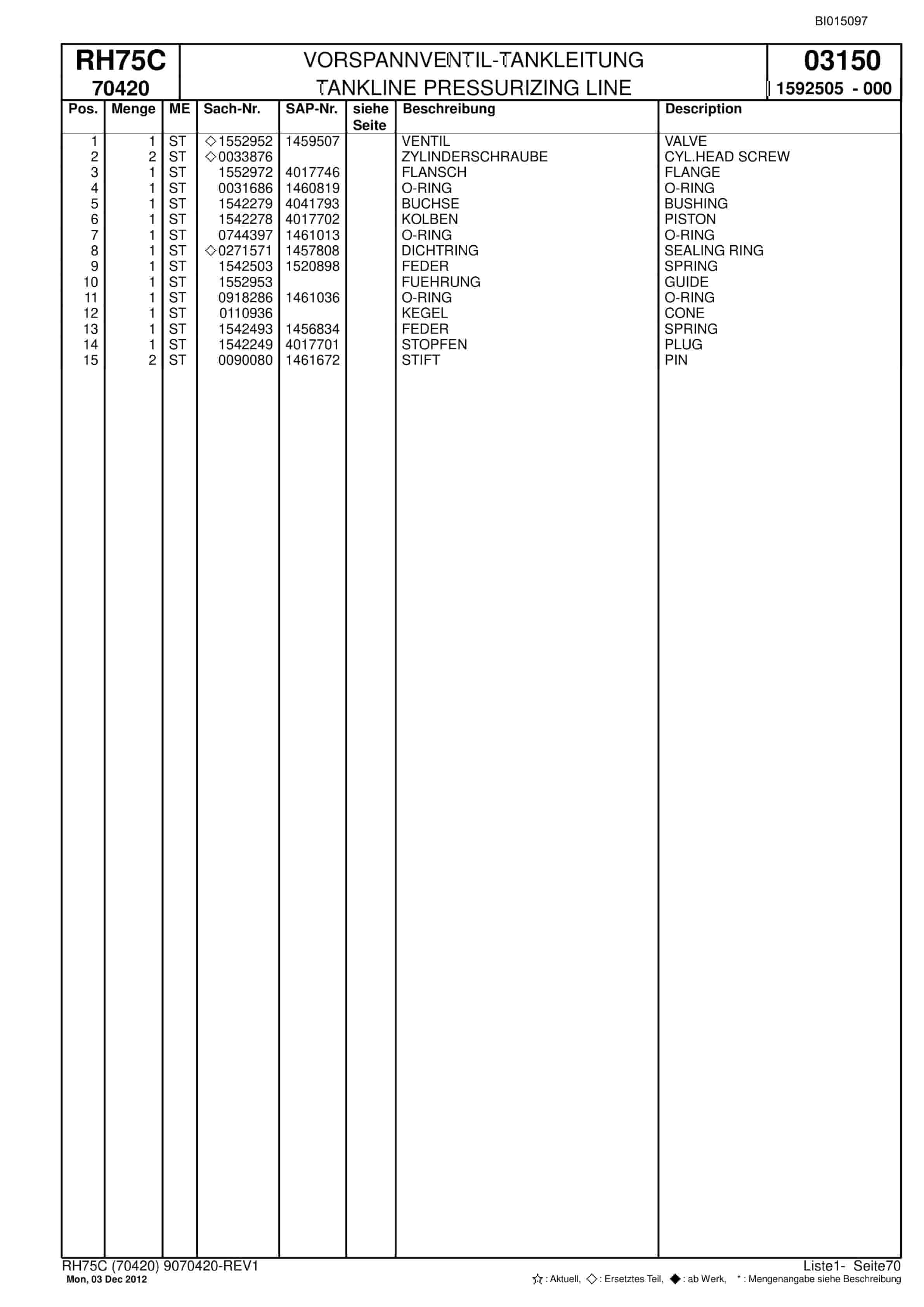 Bucyrus RH75C Hydraulic Excavator Parts Catalog BI015097-4