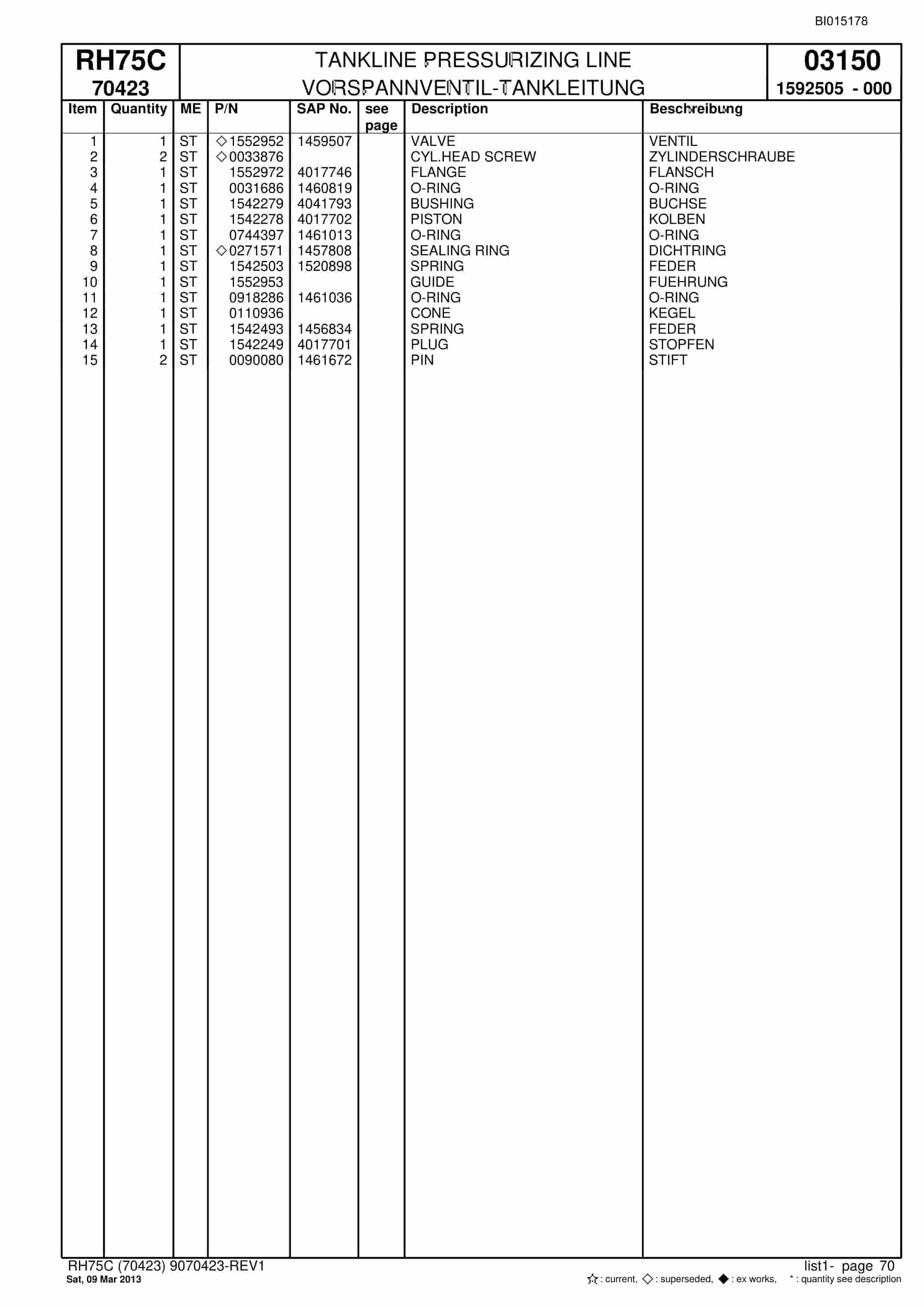 Bucyrus RH75C Hydraulic Excavator Parts Catalog BI015178-4