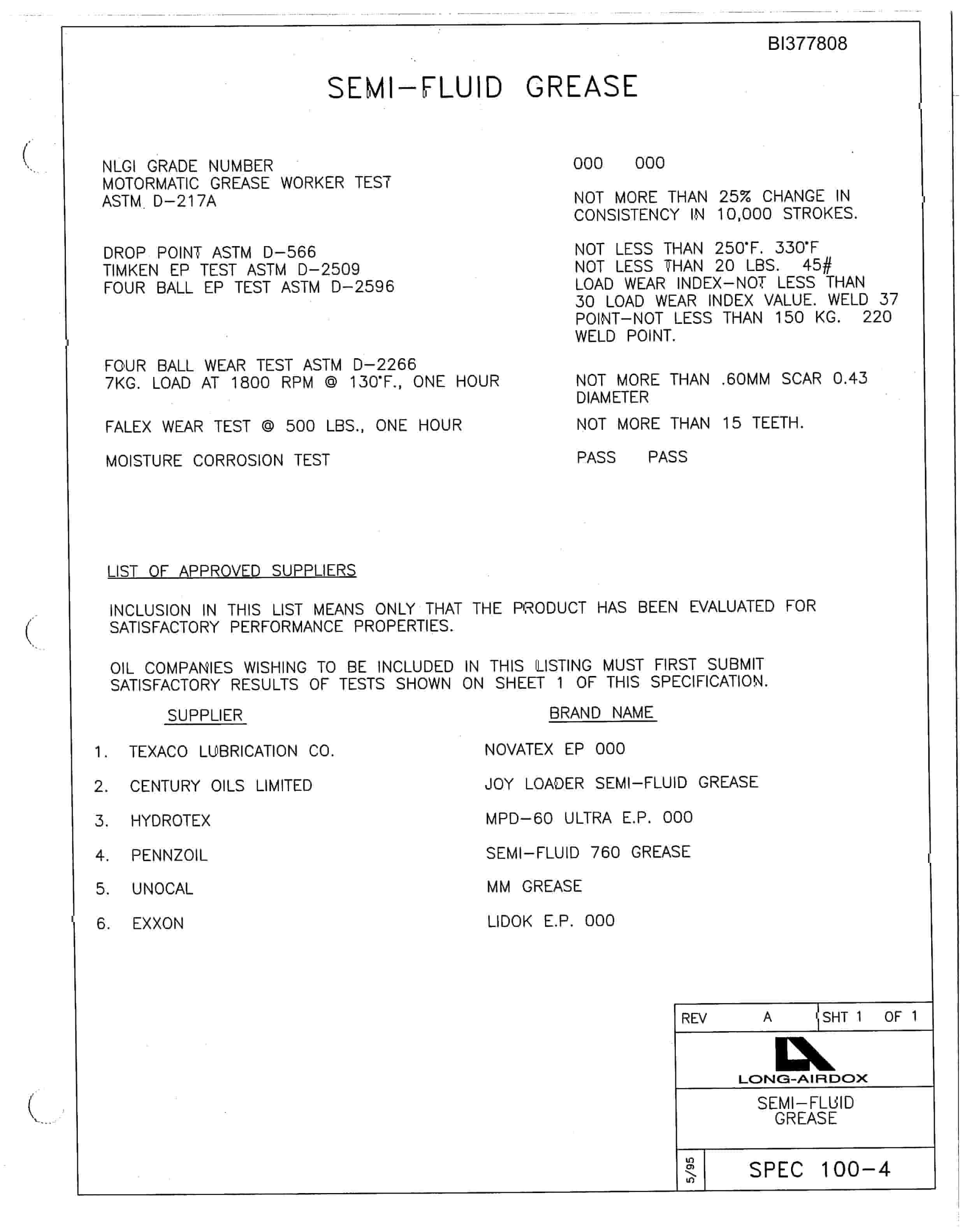Bucyrus S-16 Tail Section Parts Catalog BI377808-3