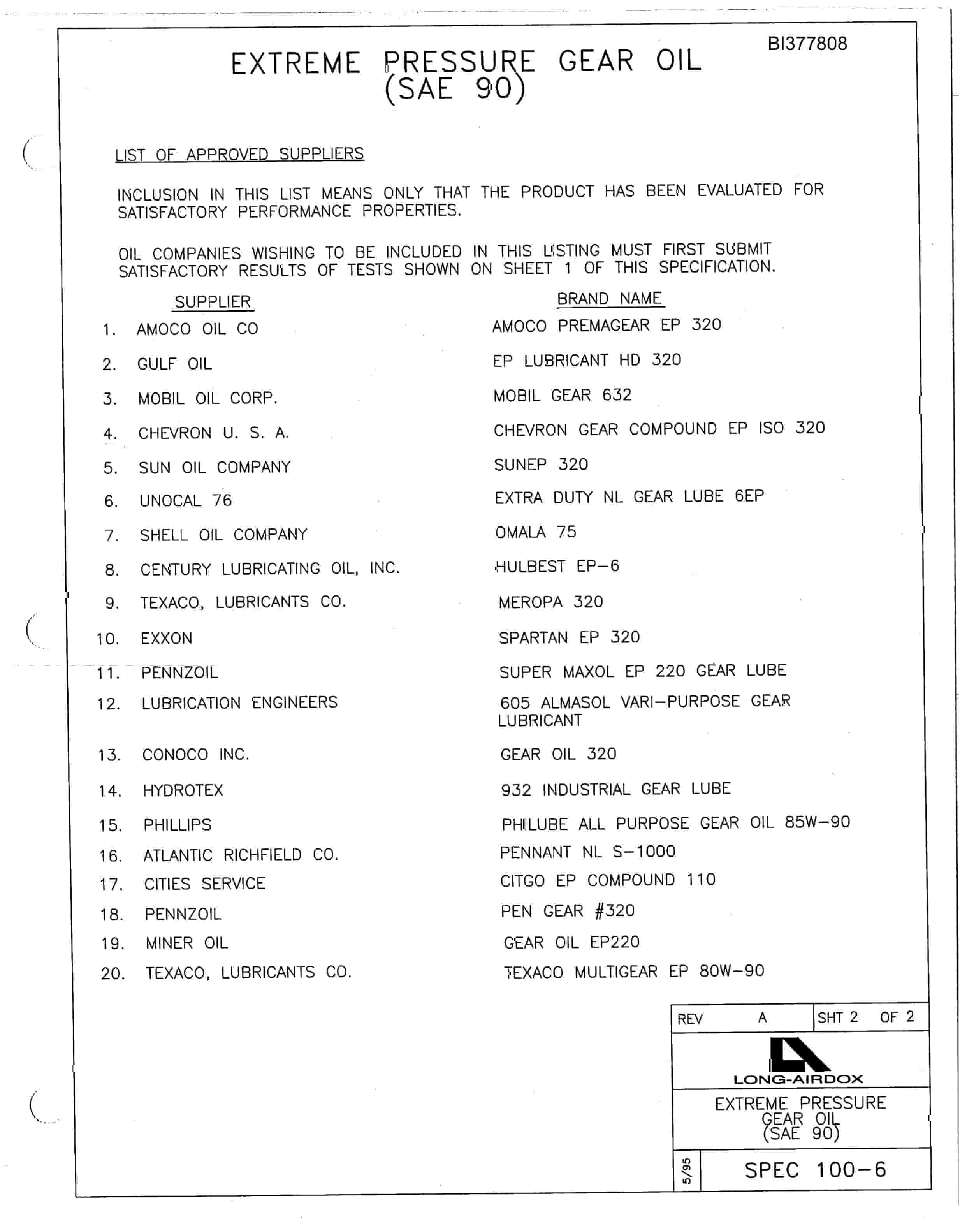 Bucyrus S-16 Tail Section Parts Catalog BI377808-4