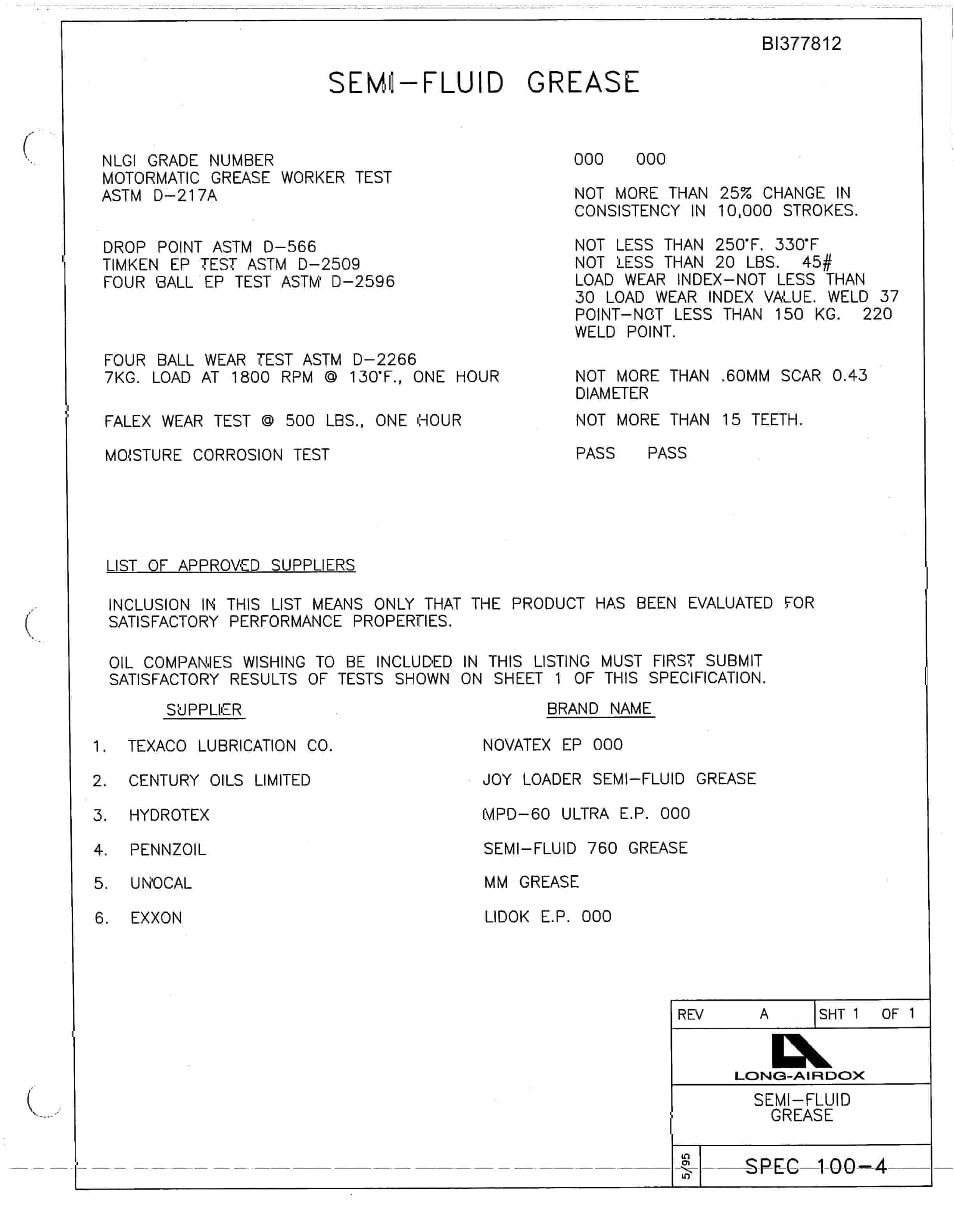 Bucyrus S-16 Tail Section Parts Catalog BI377812-3