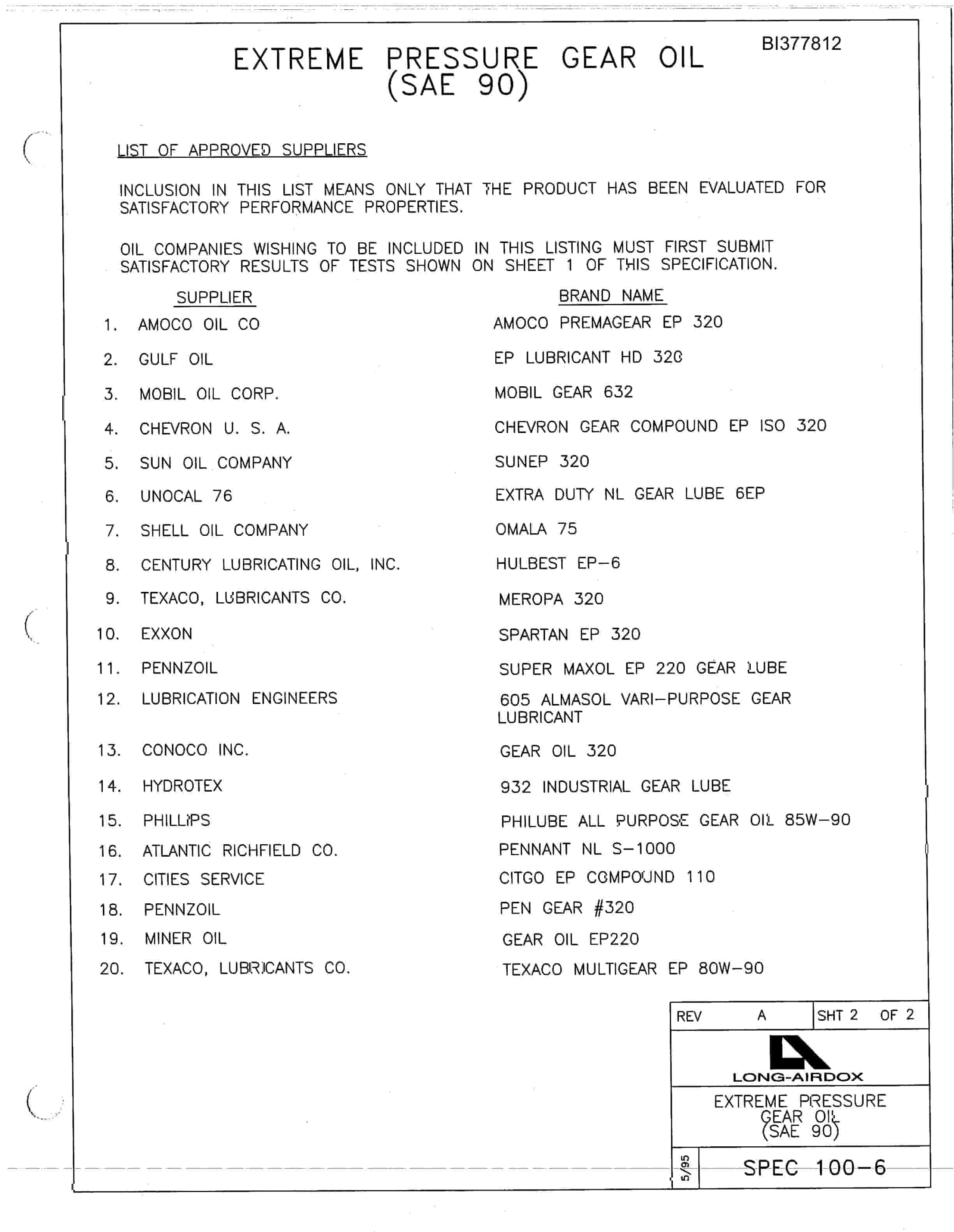 Bucyrus S-16 Tail Section Parts Catalog BI377812-4