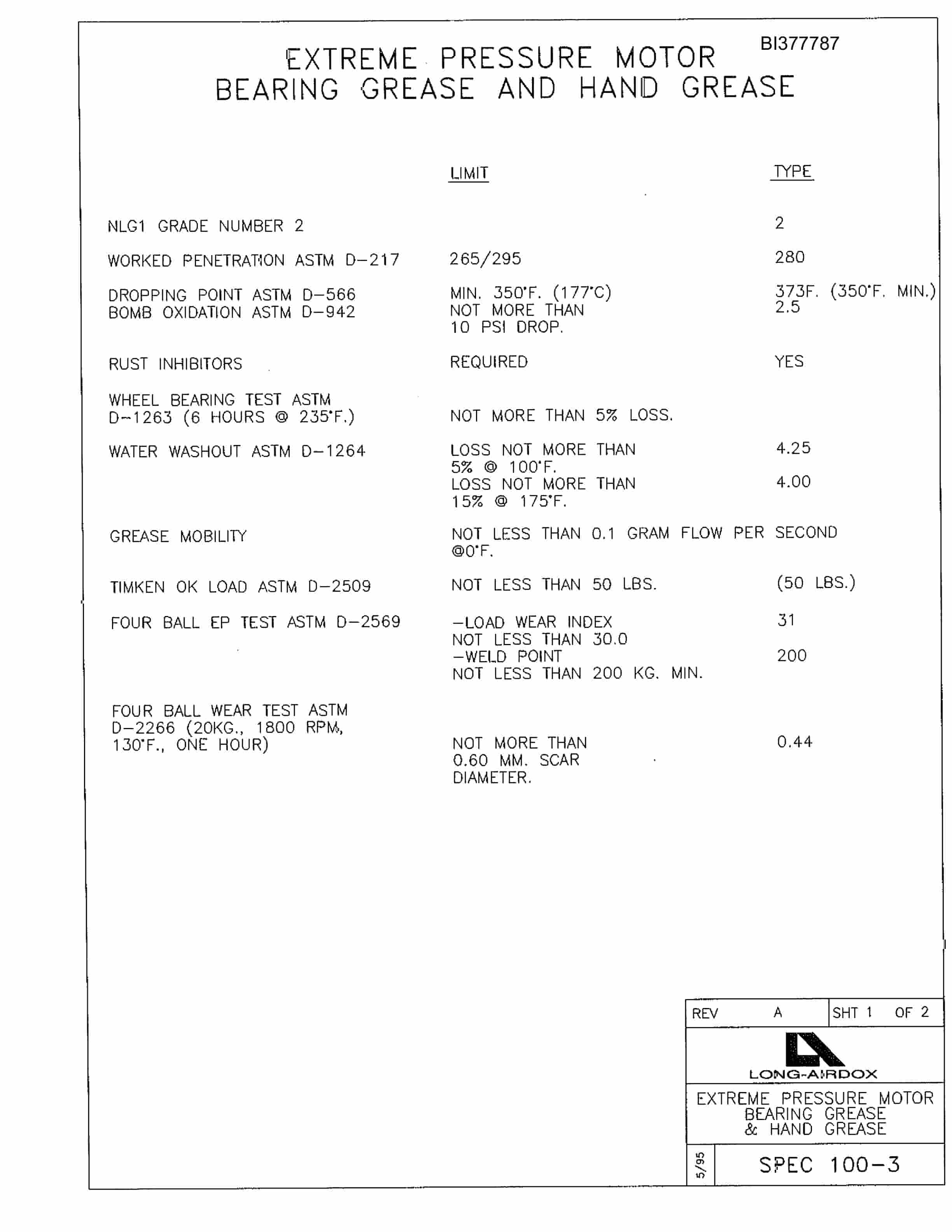 Bucyrus S-20 Tail Section Parts Catalog BI377787-3