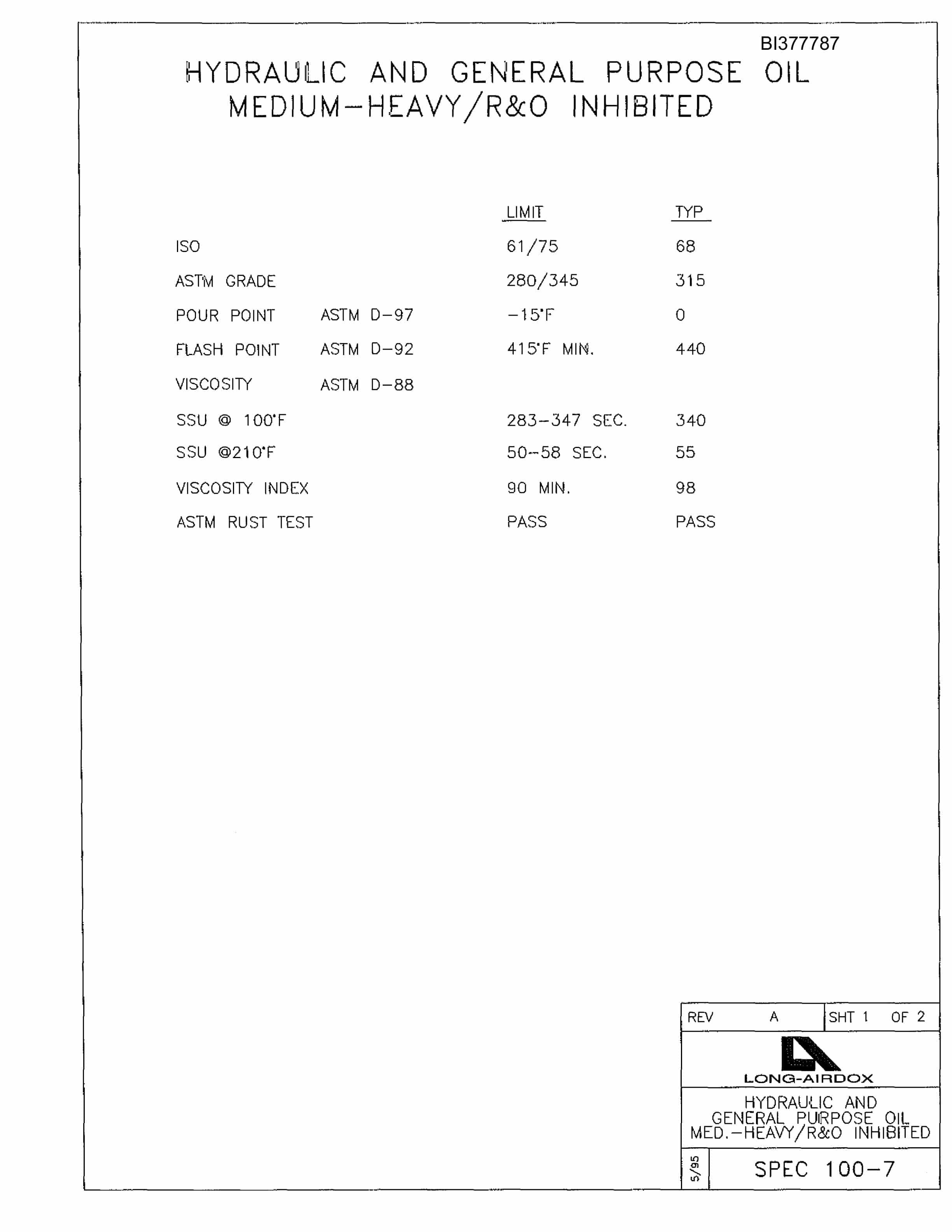 Bucyrus S-20 Tail Section Parts Catalog BI377787-5