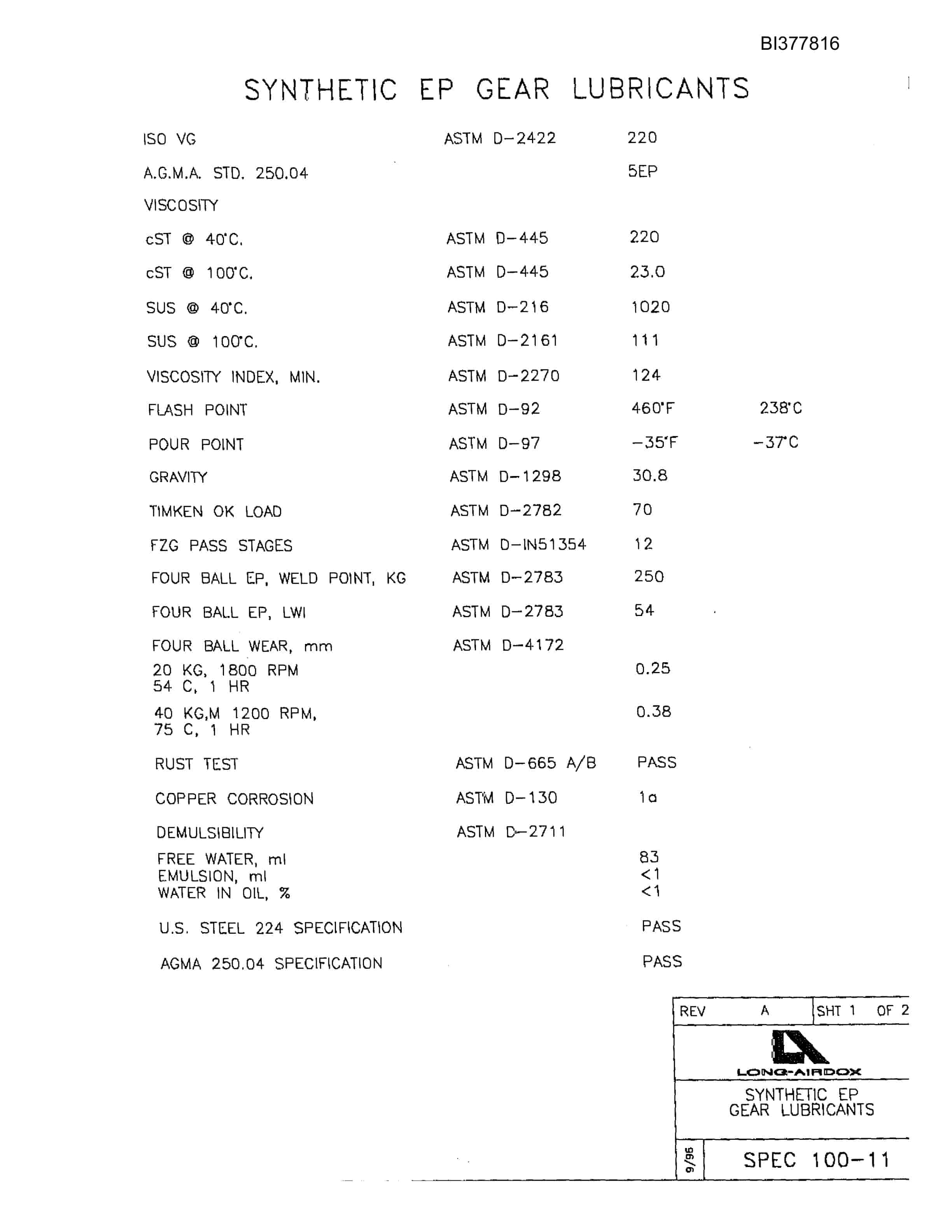 Bucyrus S-20 Tail Section Parts Catalog BI377816-2