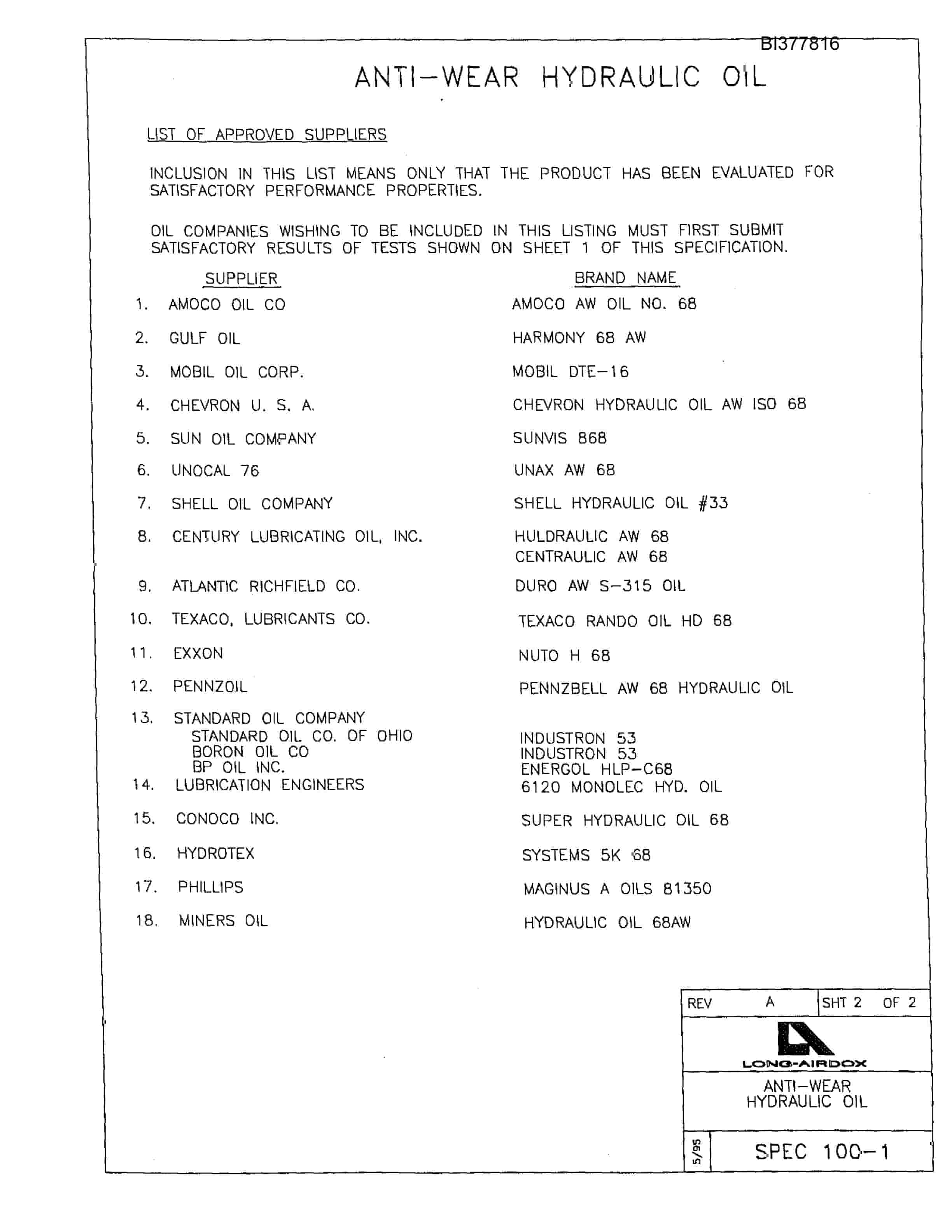 Bucyrus S-20 Tail Section Parts Catalog BI377816-5