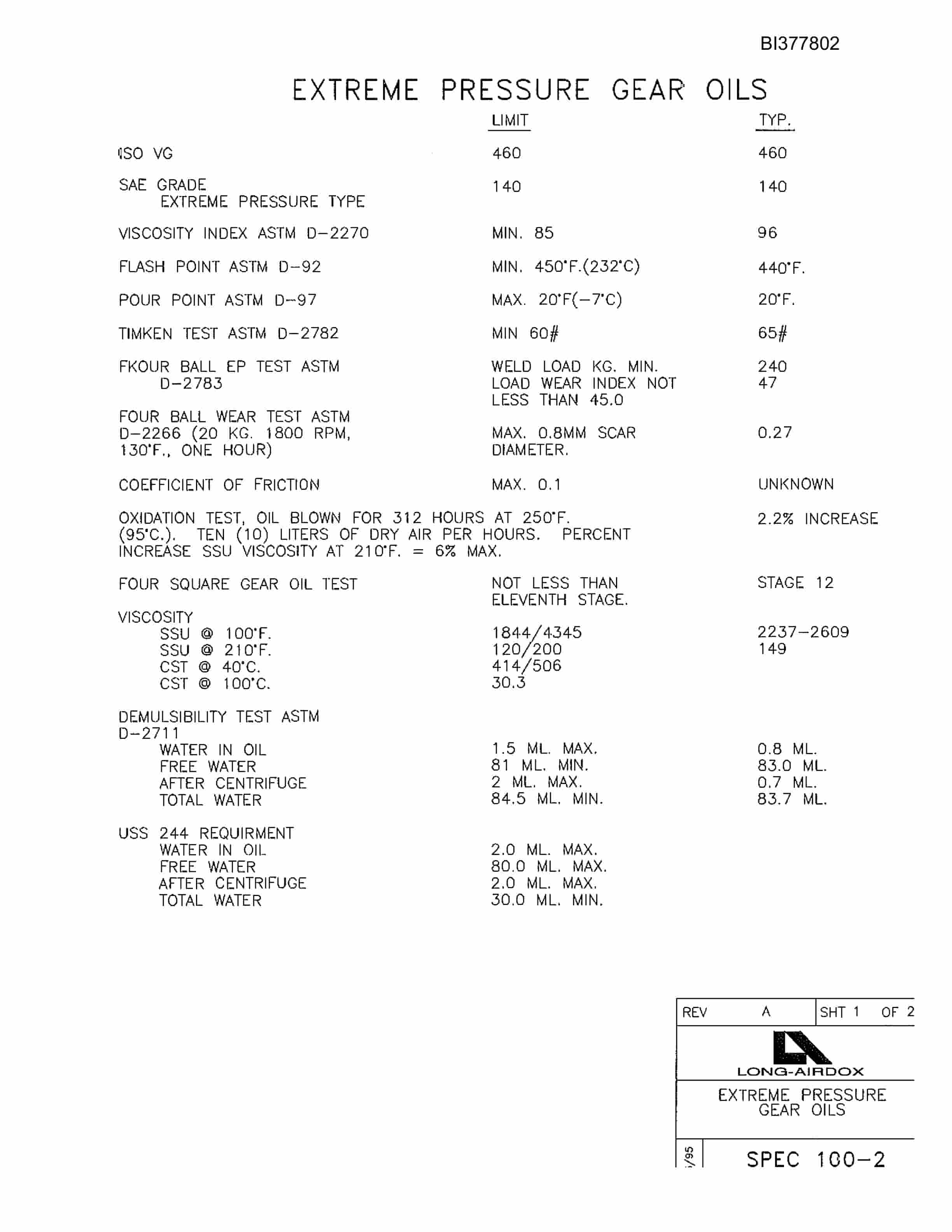 Bucyrus S-24PH Tail Section Parts Catalog BI377802-2