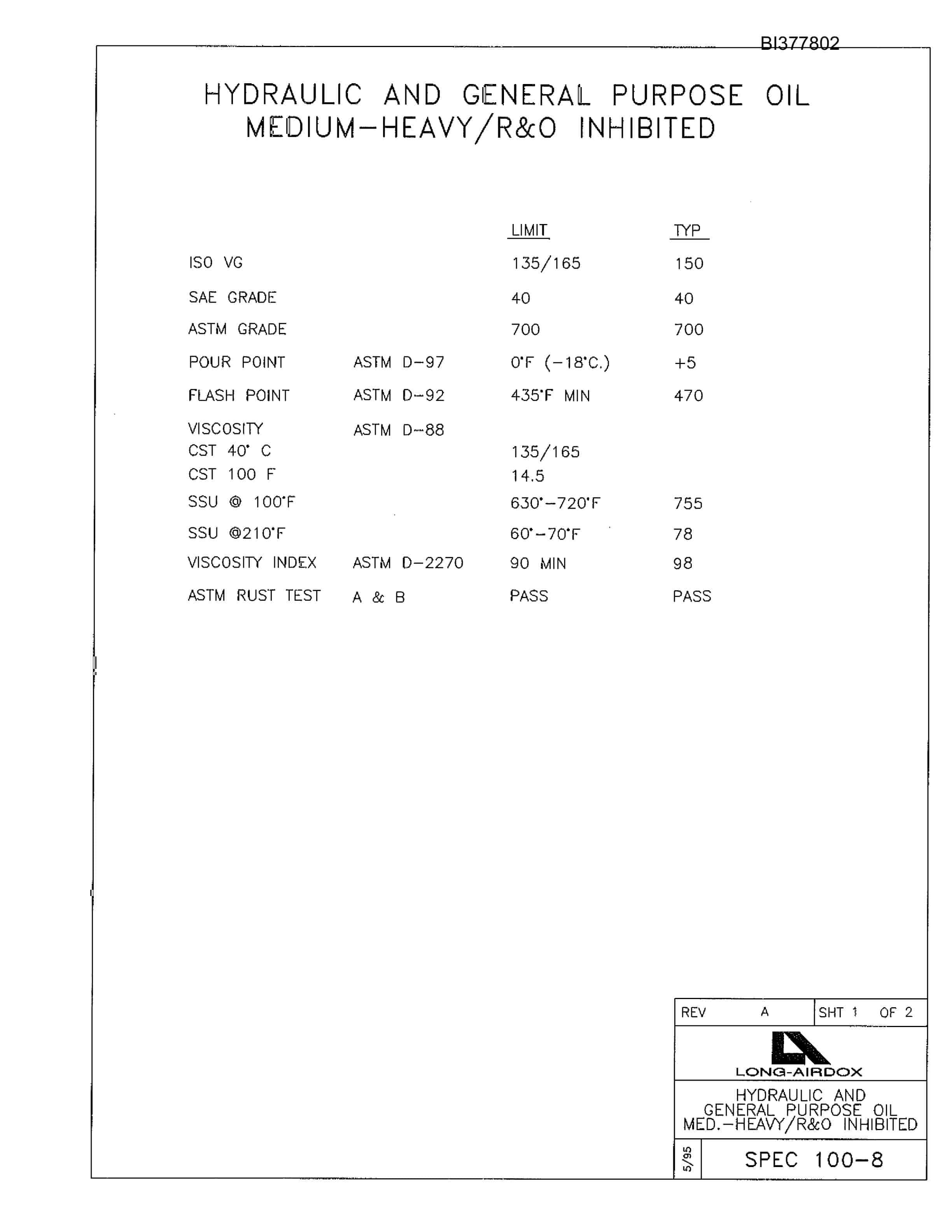 Bucyrus S-24PH Tail Section Parts Catalog BI377802-5
