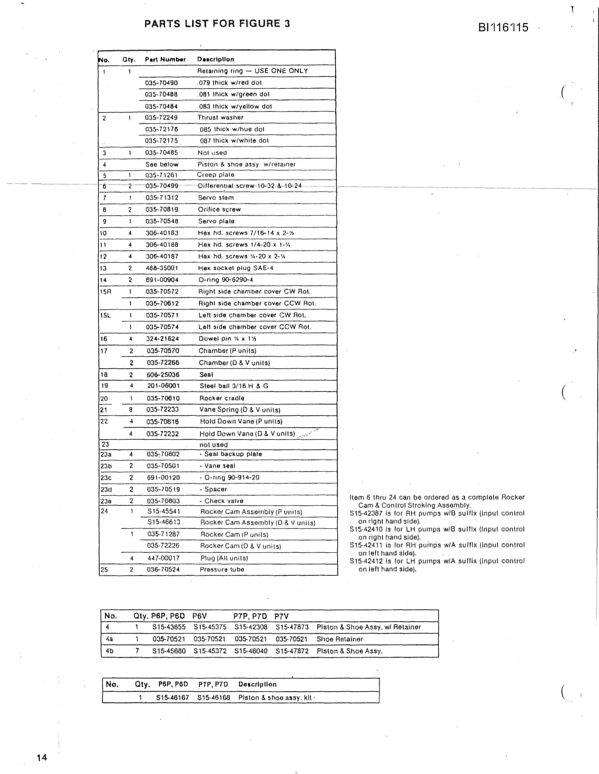 Bucyrus SCH-3500 Technical Manual BI116115-2