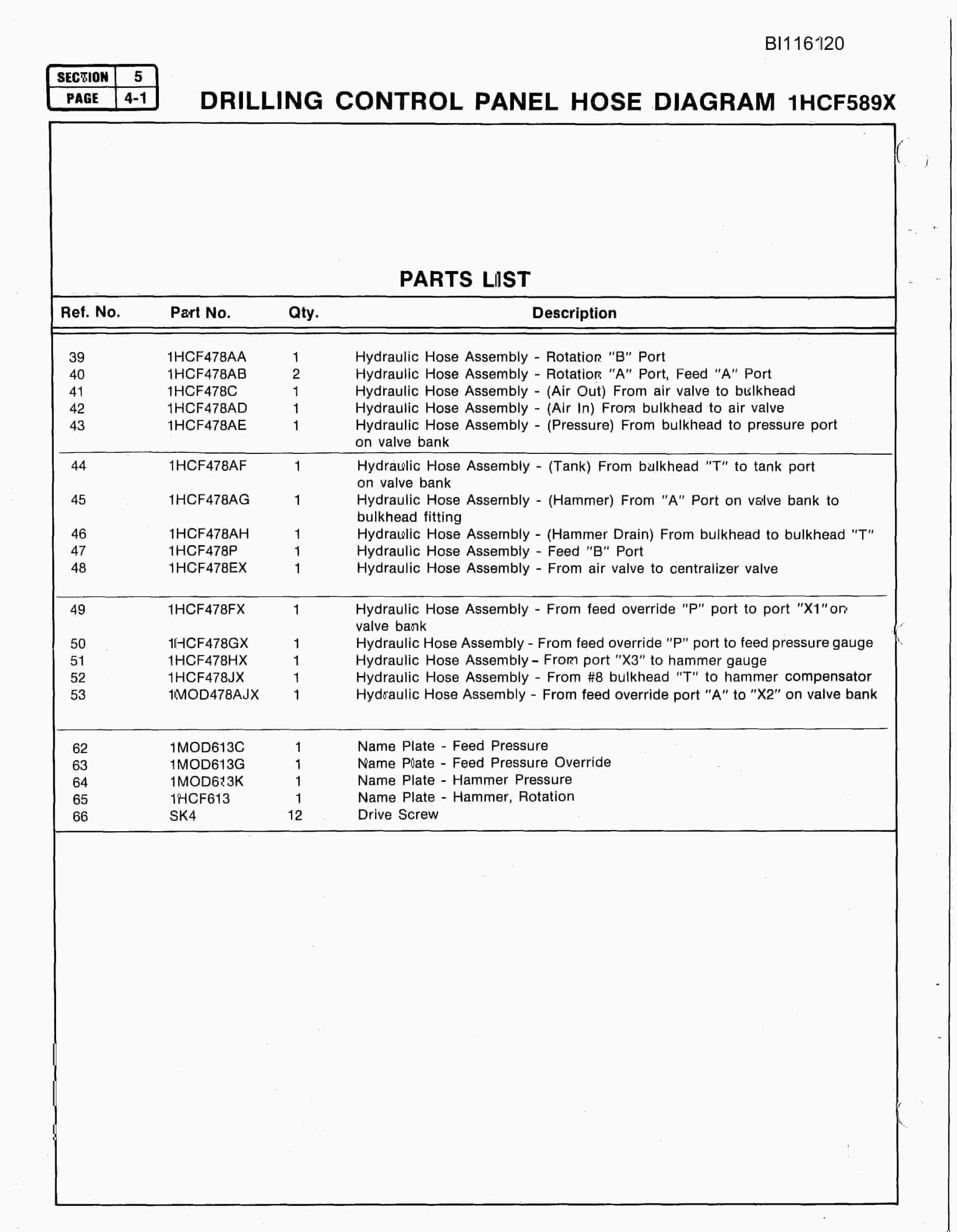 Bucyrus SCH3500 Hydra-Trac Self Contained Hydraulic Drill Carrier Parts Catalog BI116120-2