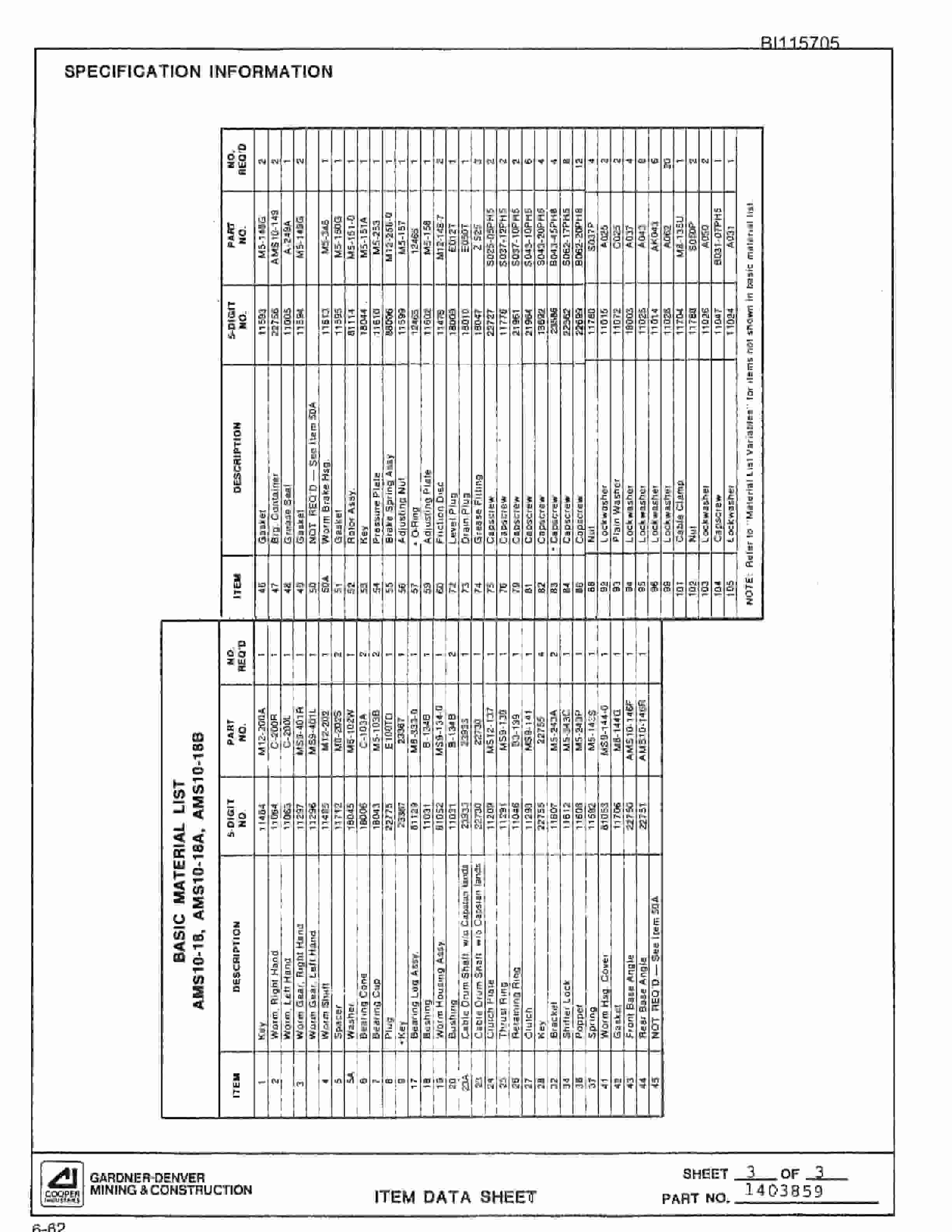 Bucyrus SCH3500BV Hydra-Trac All-Hydraulic Drilling Package Parts Catalog BI115705-4
