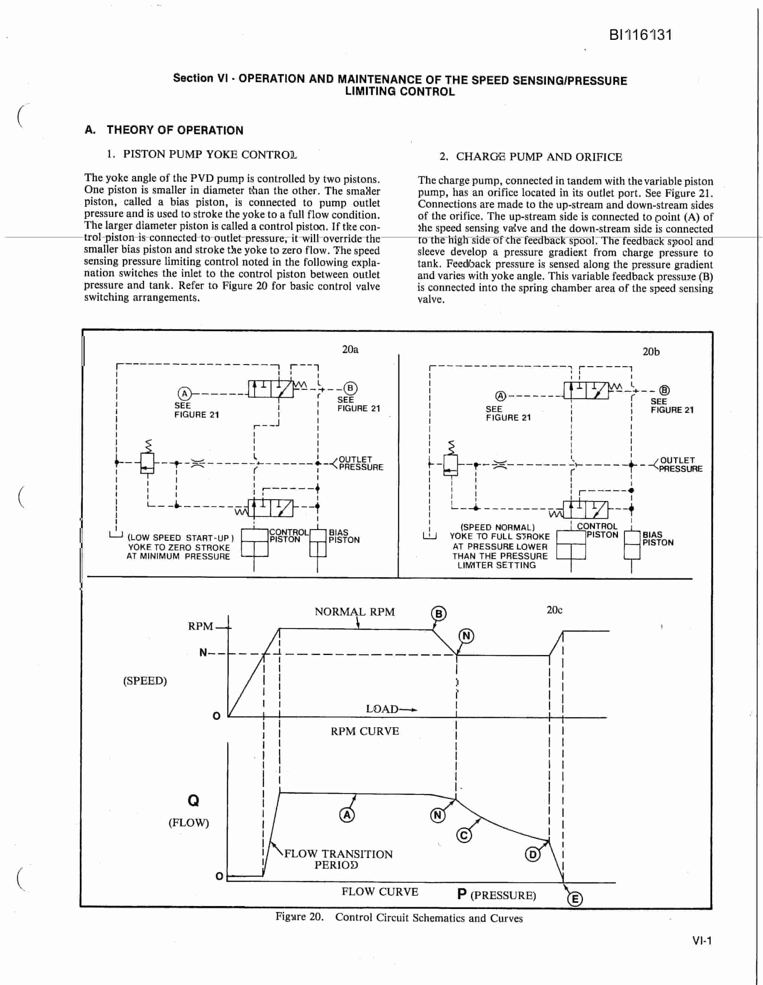 Bucyrus SCH3500BV Hydra-Trac Technical Manual BI116131-3