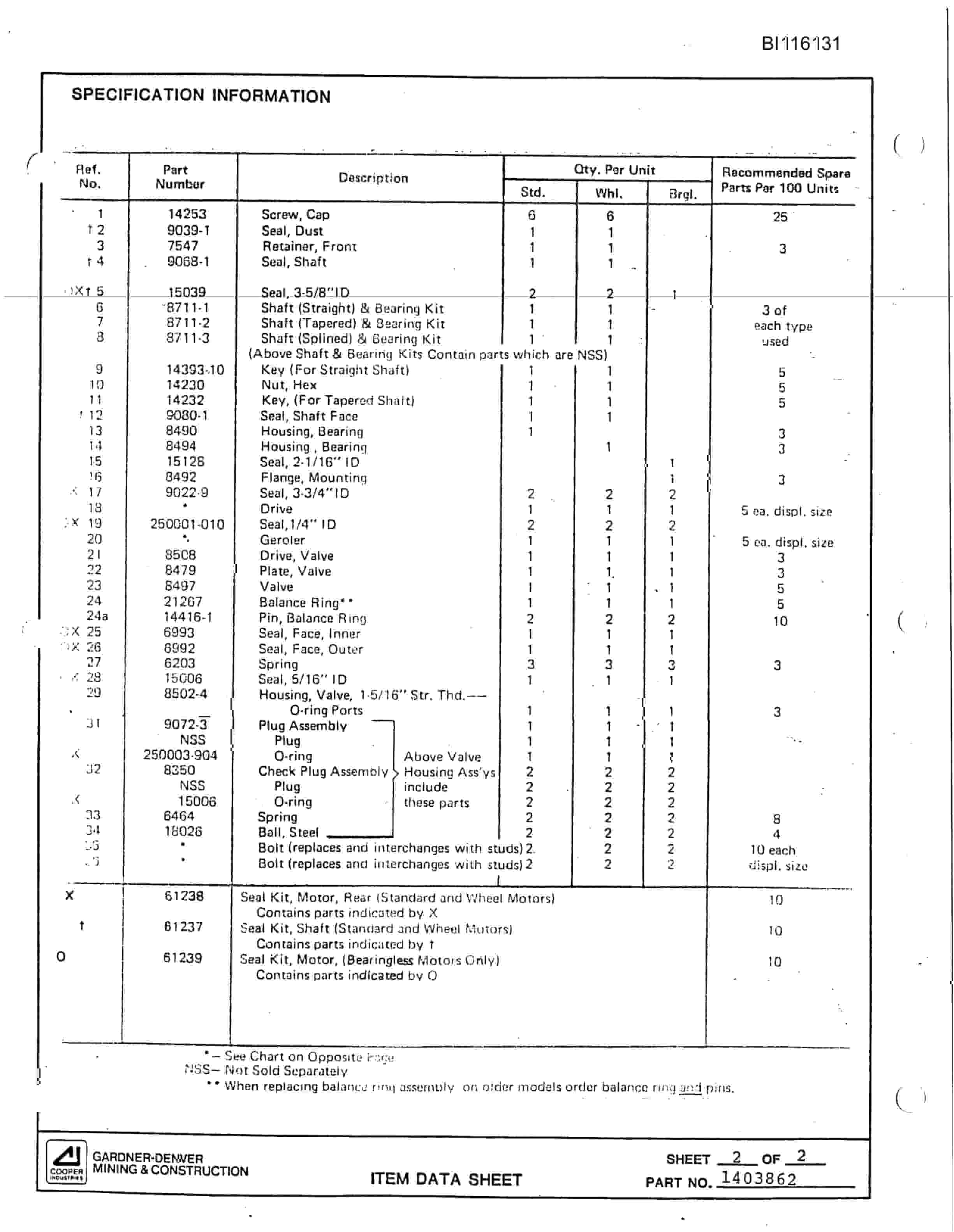 Bucyrus SCH3500BV Hydra-Trac Technical Manual BI116131-4