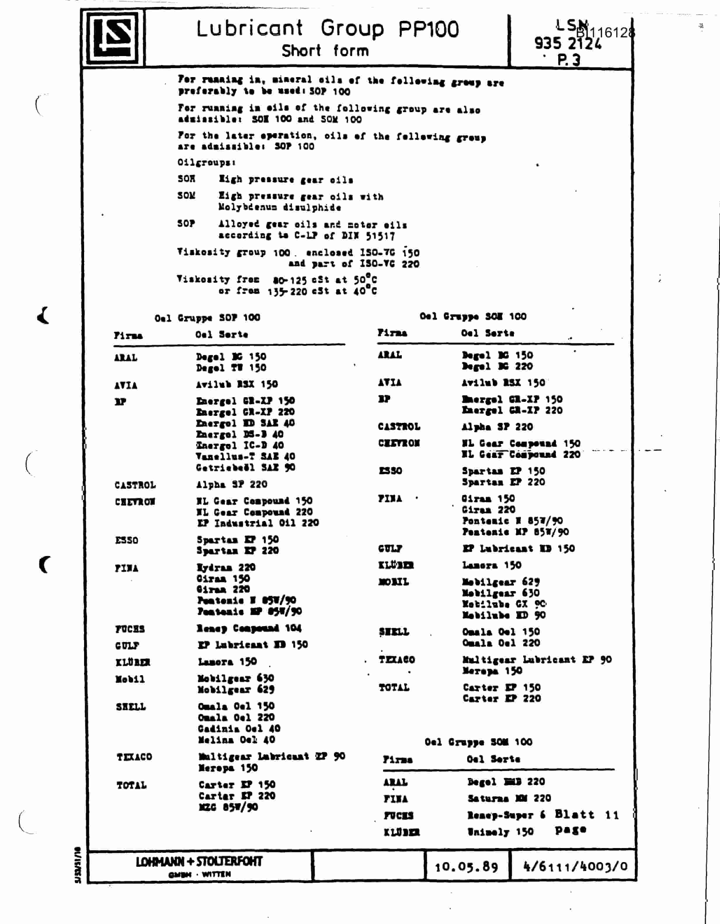 Bucyrus SCH4500 Hydra-Trac Self Contained Hydraulic Track Drill Parts Catalog BI116128-5
