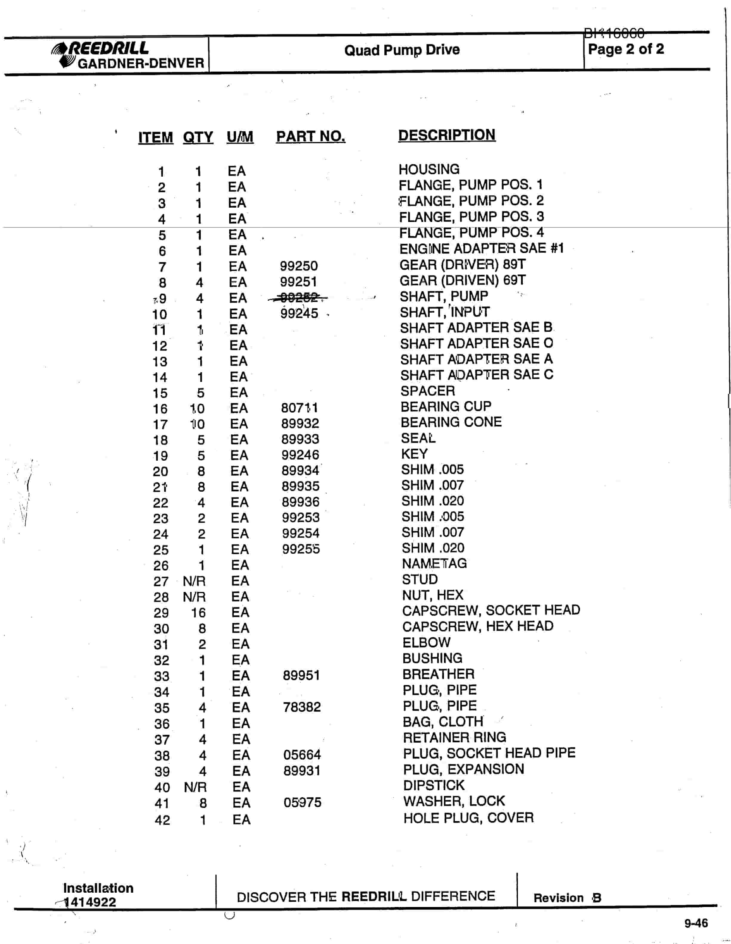 Bucyrus SCH5000 Hydra-Trac Parts Catalog BI116060-5