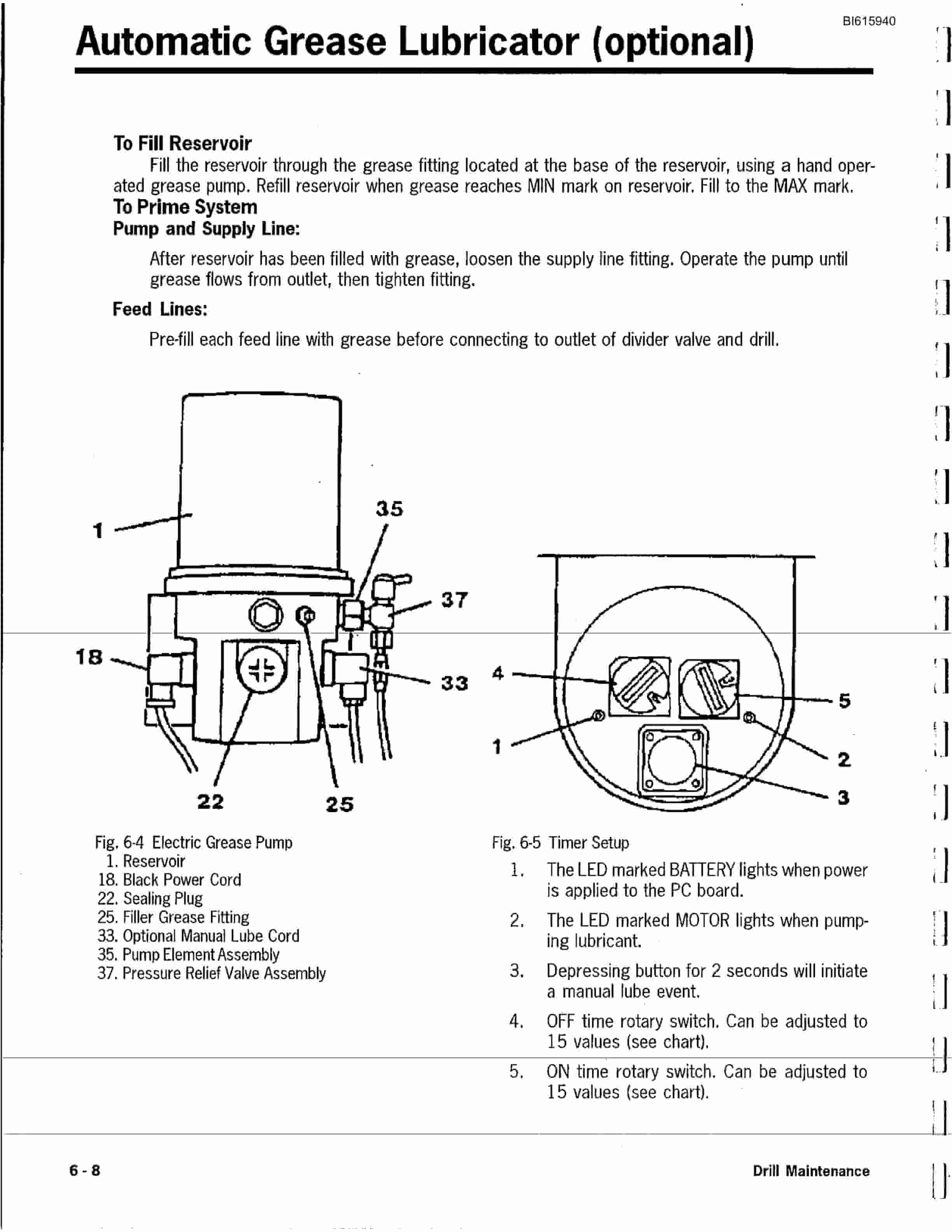 Bucyrus SCH5000 Hydra-Trac Self Contained Hydraulic Track Drill Technical Manual BI615940-5