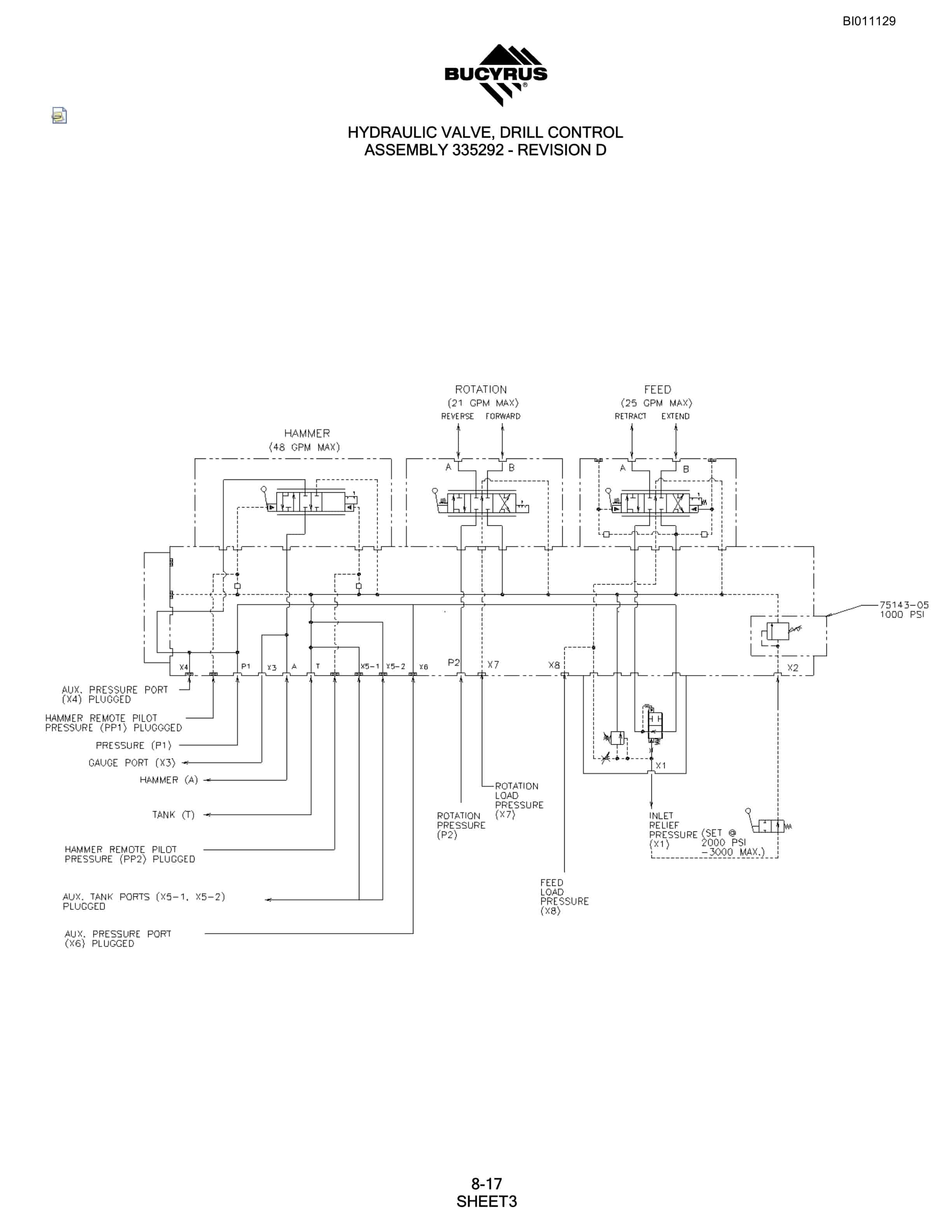 Bucyrus SCH5000 Hydraulic Track Drill Parts Manual BI011129-3