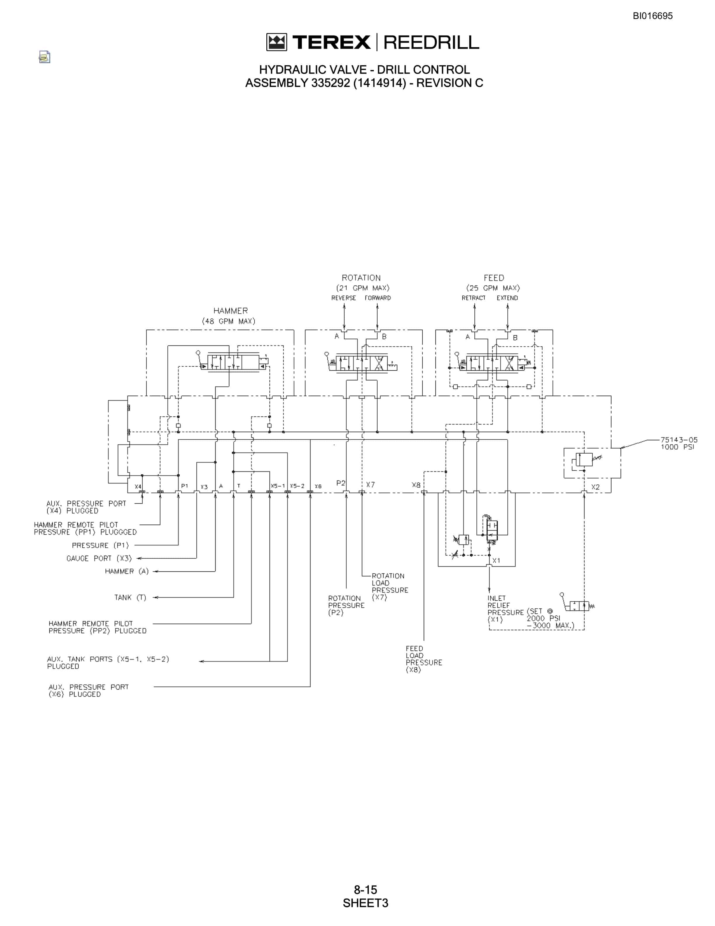 Bucyrus SCH5000 Parts Catalog BI016695-3