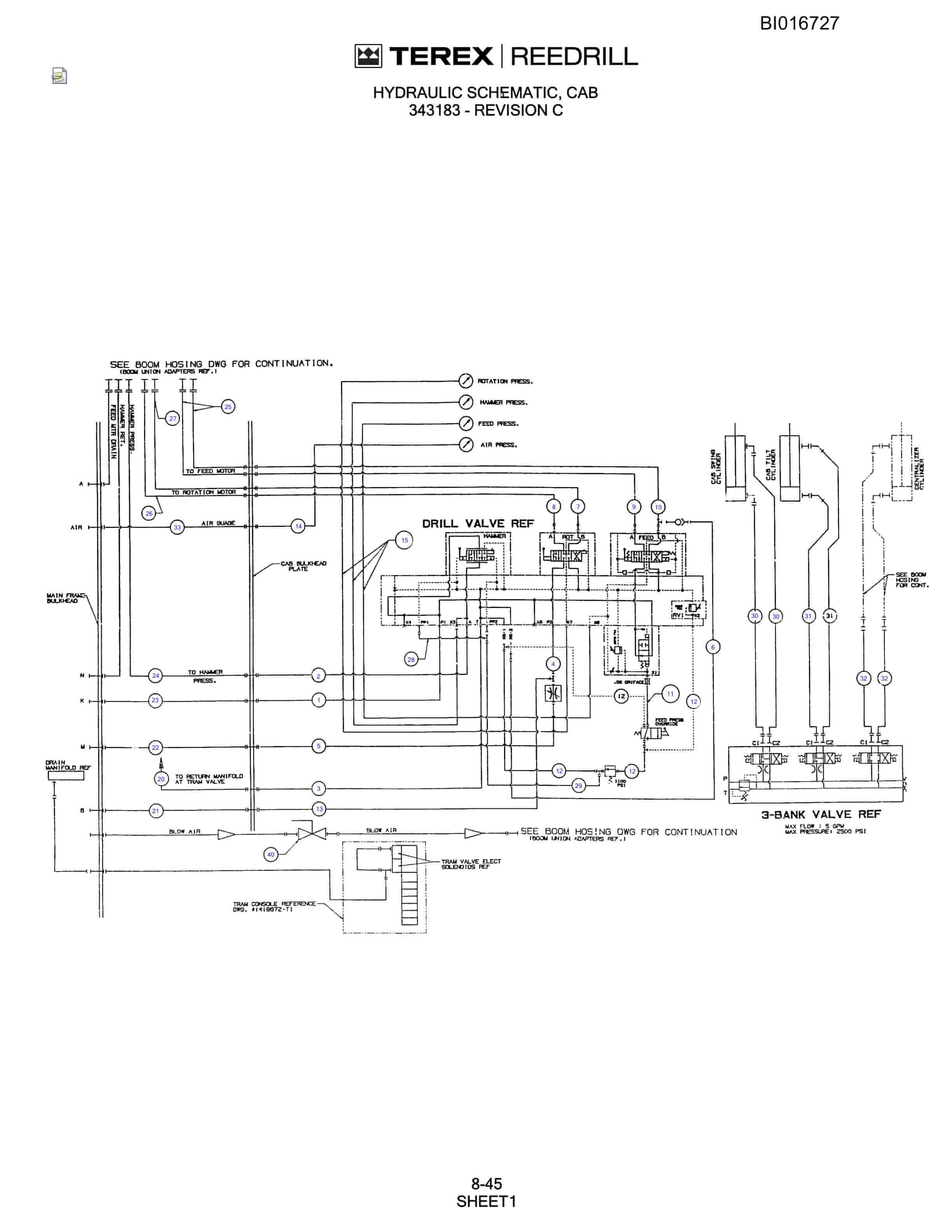Bucyrus SCH5000CL Hydraulic Track Drill Parts Catalog BI016727-5