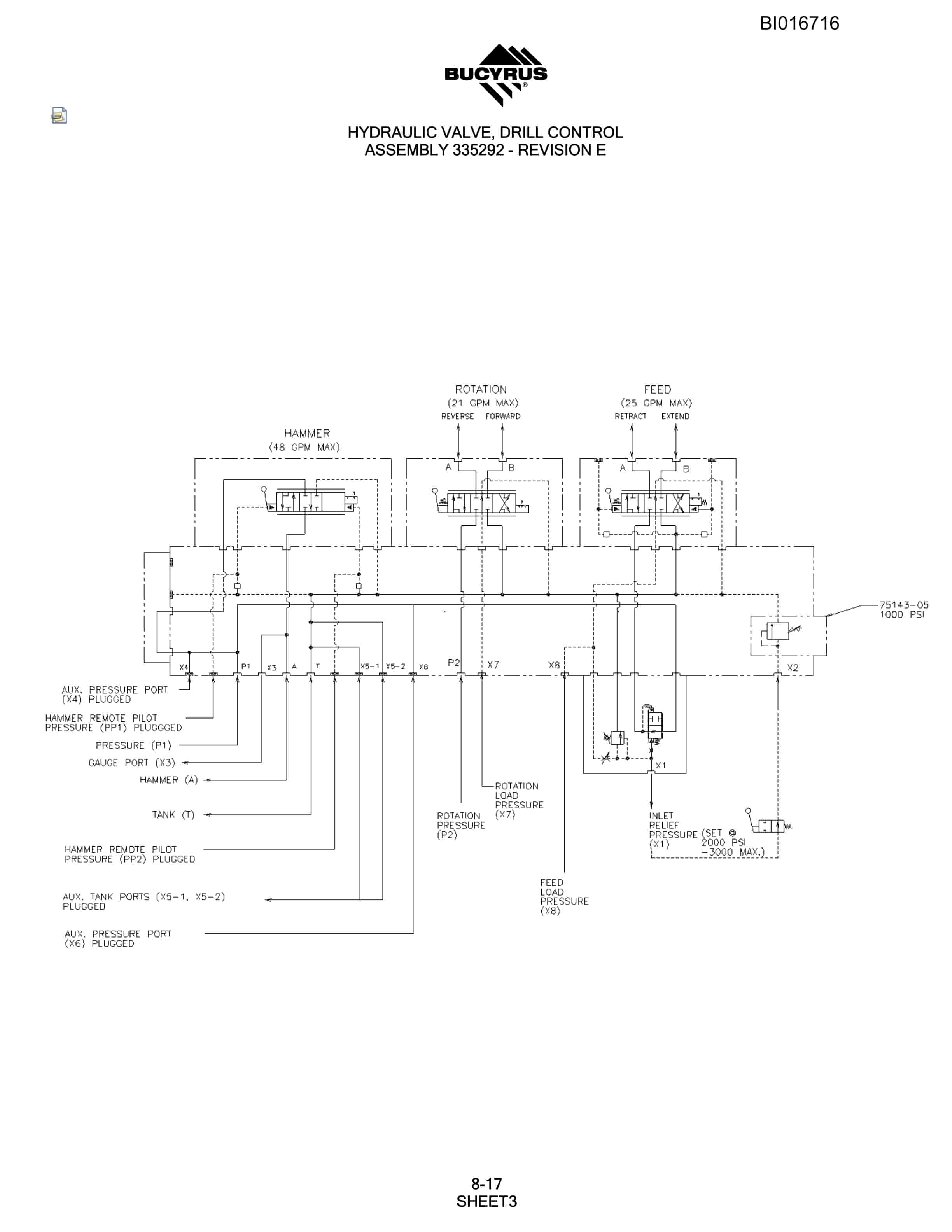 Bucyrus SCH5000CL Hydraulic Track Drill Parts Manual BI016716-3