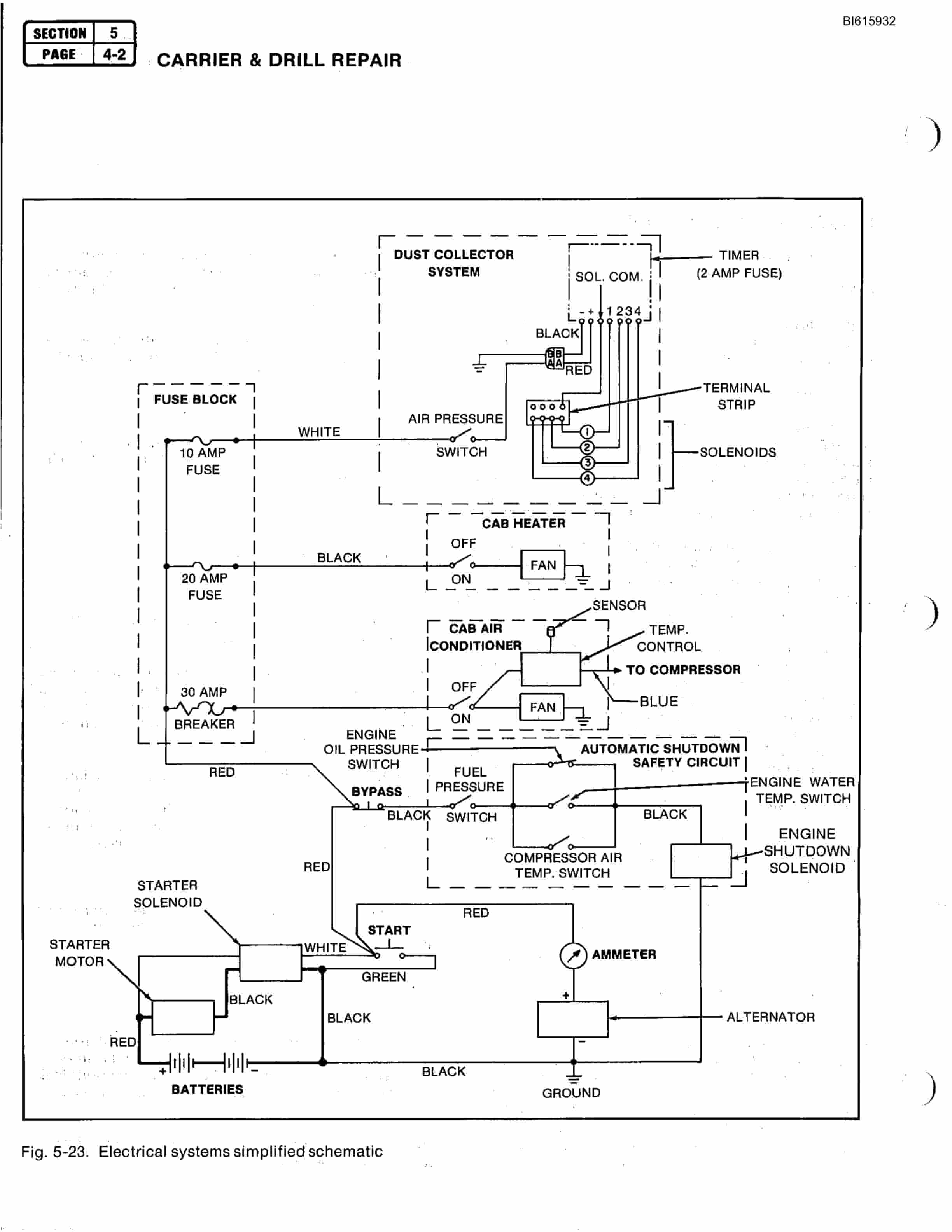 Bucyrus SCH8000 Technical Manual BI615932-2