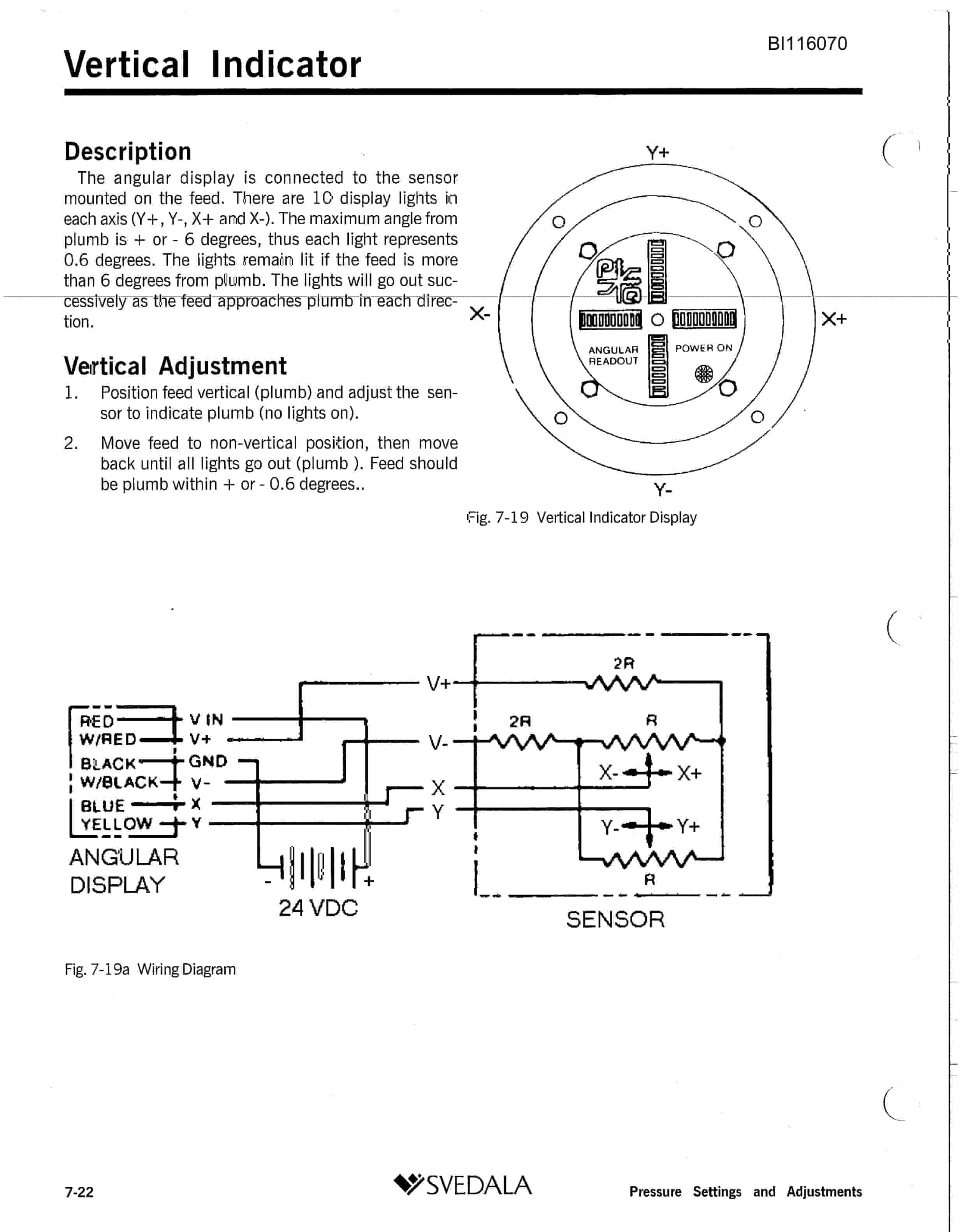 Bucyrus SD 250 Hydra-Trac Self Contained Hydraulic Track Drill Technical Manual BI116070-3