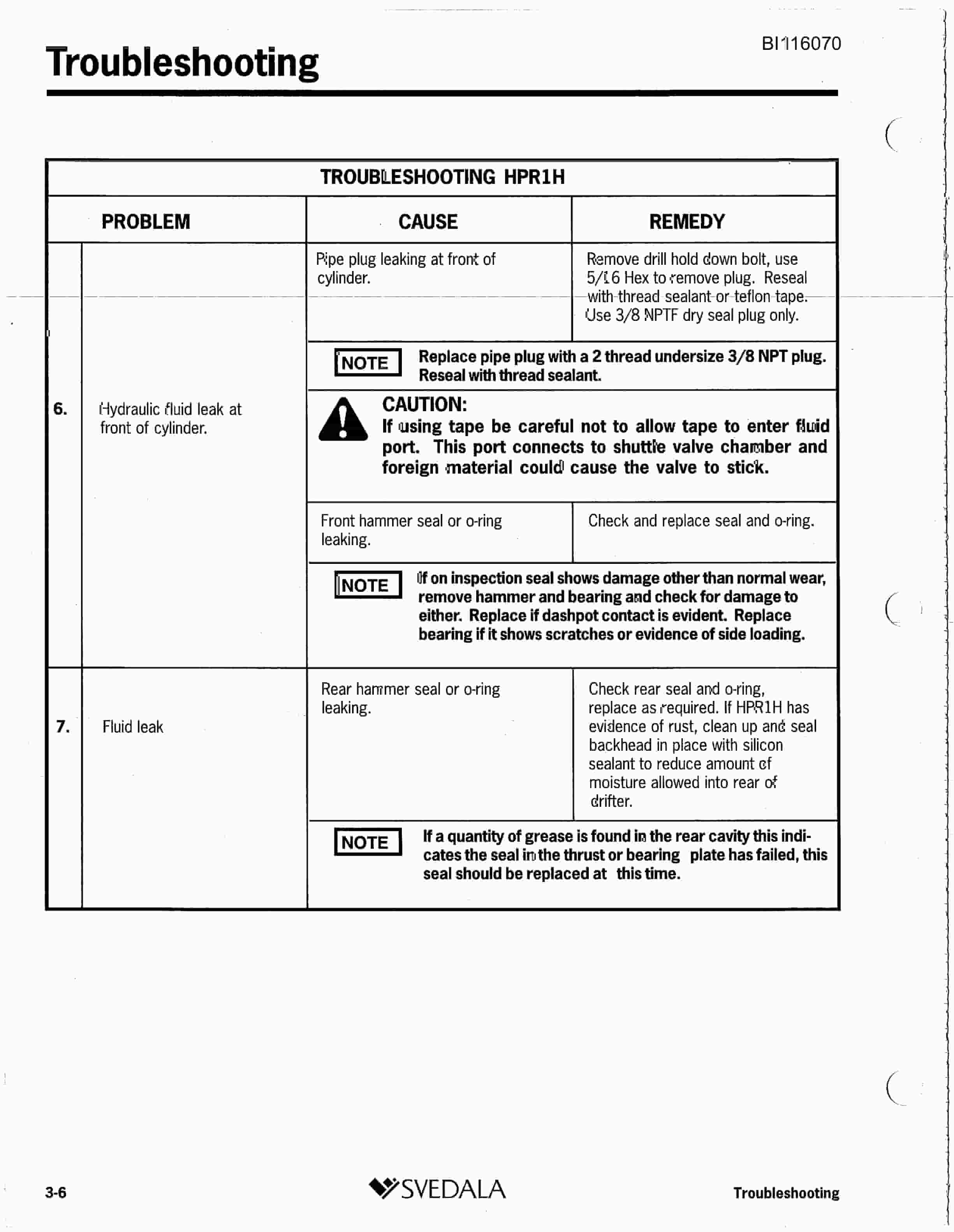 Bucyrus SD 250 Hydra-Trac Self Contained Hydraulic Track Drill Technical Manual BI116070-4