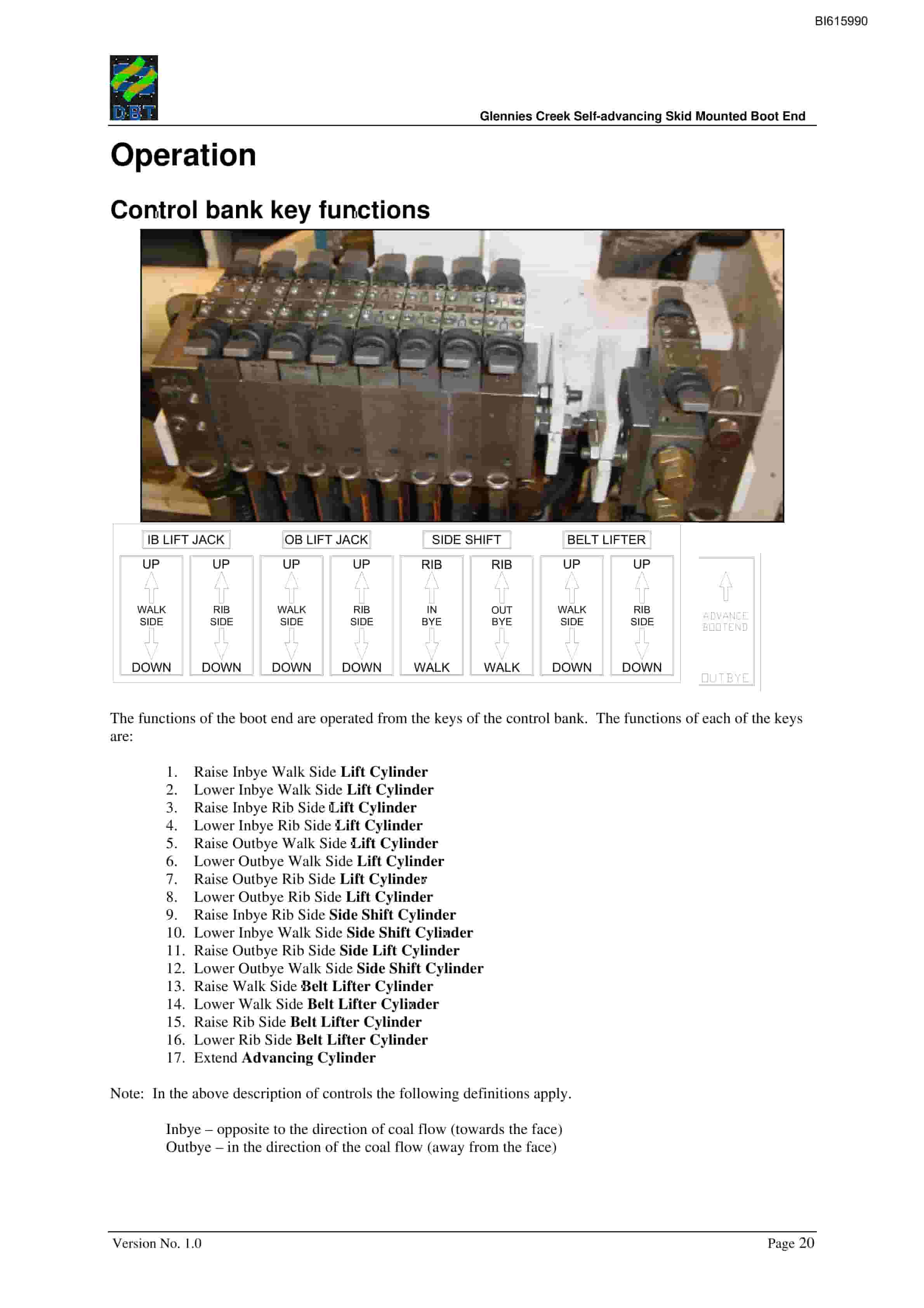 Bucyrus Self-Advancing Skid Mounted Boot End Technical Manual BI615990-2