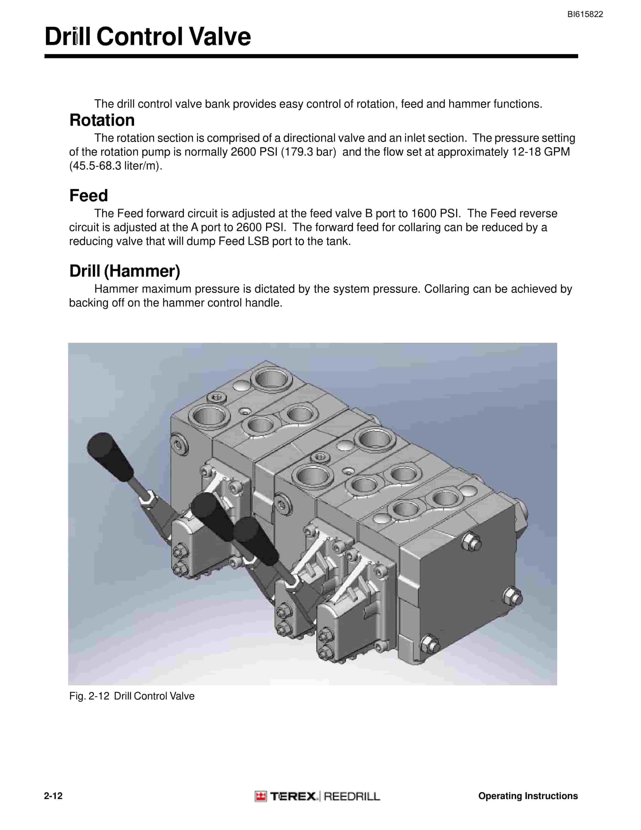 Bucyrus Shaft Jumbo Single Boom Hydraulic Jumbo Technical Manual BI615822-2