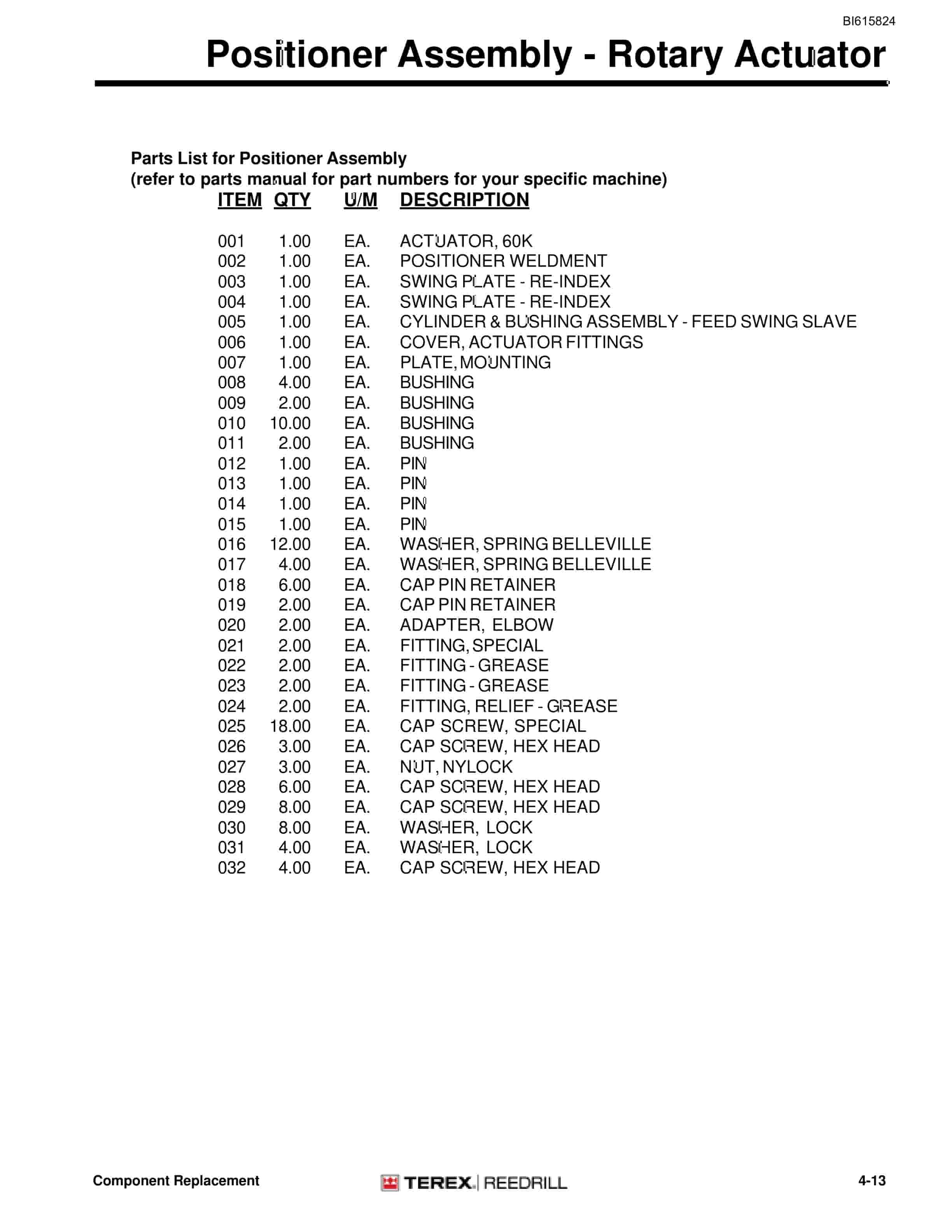 Bucyrus Shaft Jumbo Single Boom Hydraulic Jumbo Technical Manual BI615824-2