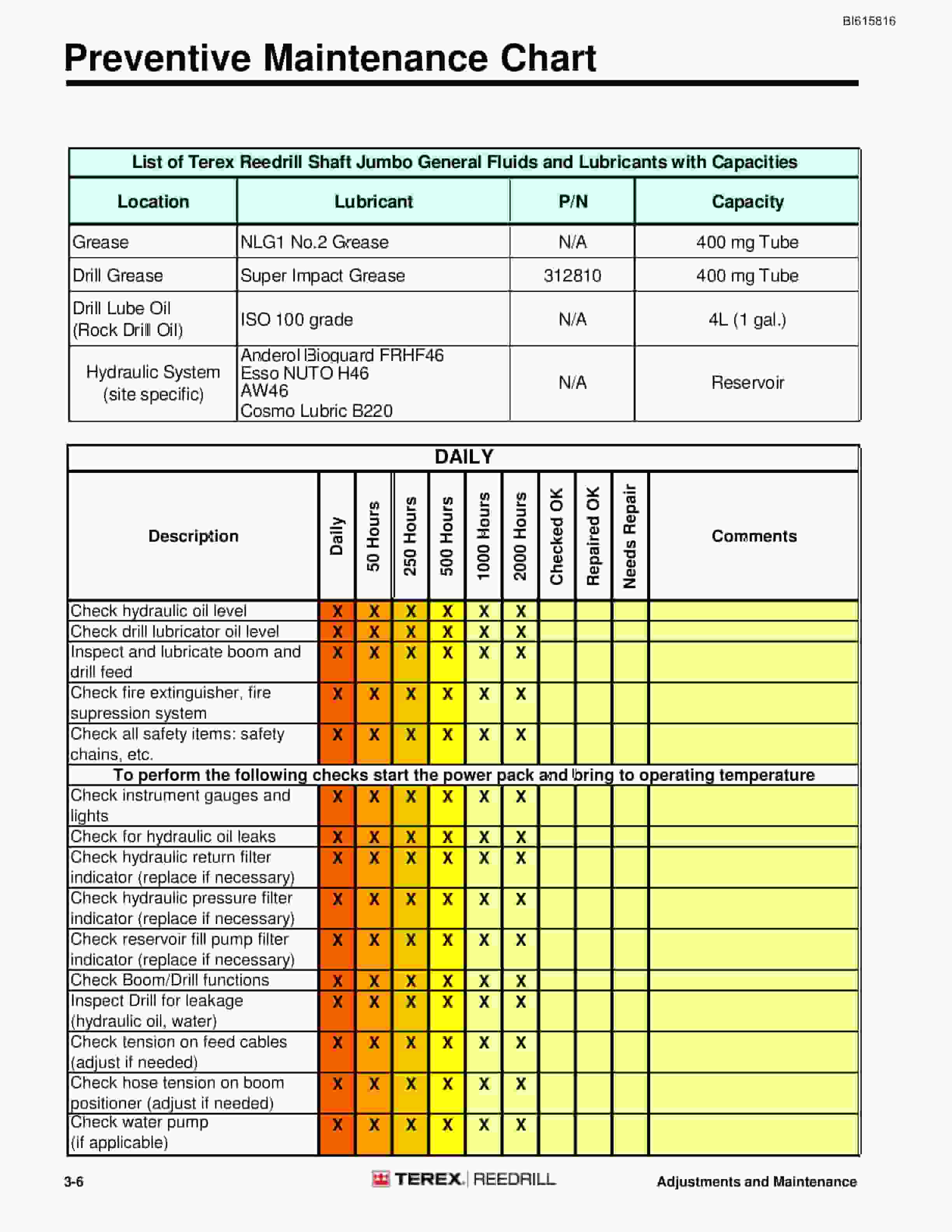 Bucyrus Shaft Jumbo Three Boom Air Jumbo Technical Manual BI615816-4