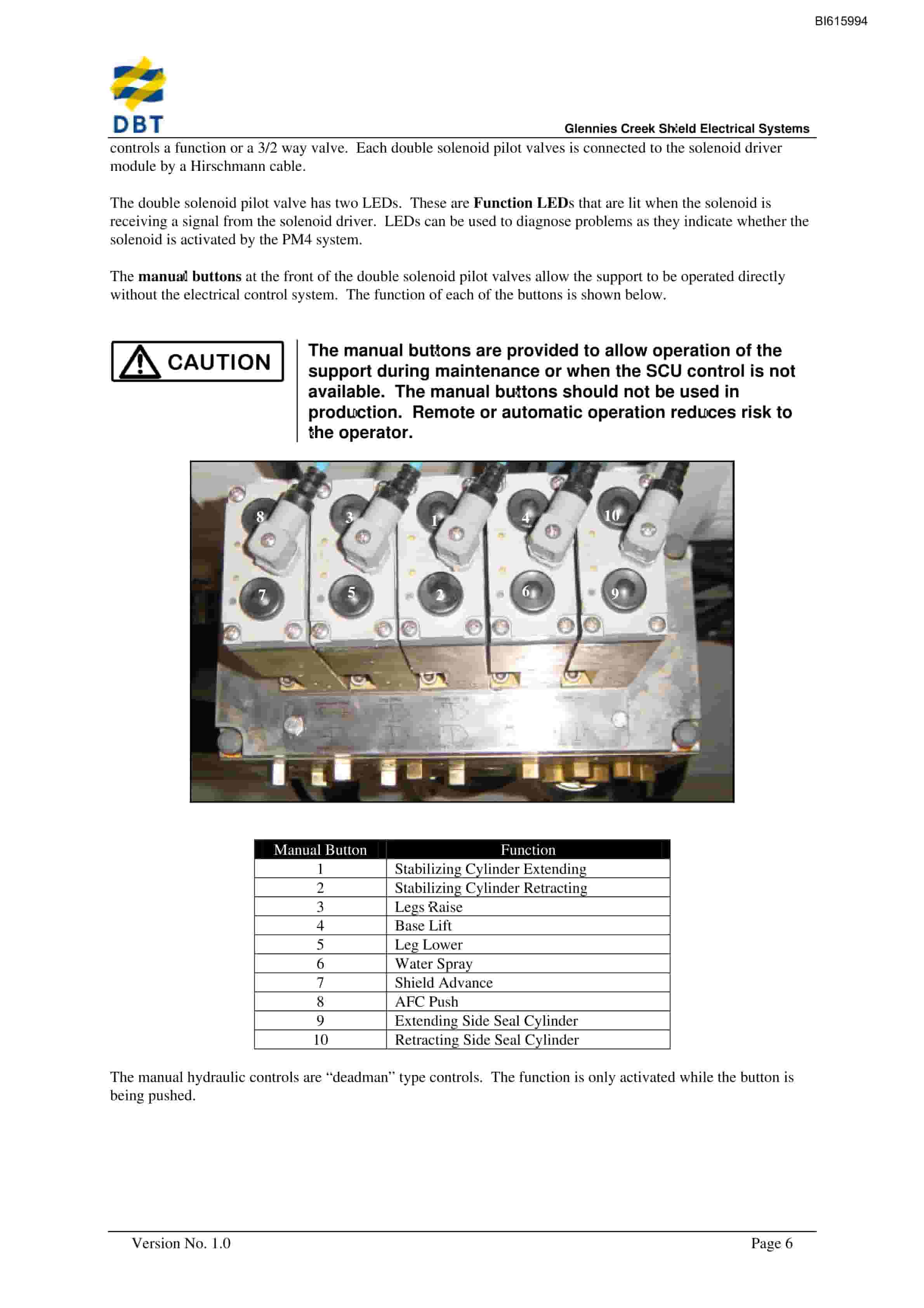 Bucyrus Shield Electrical Systems Technical Manual BI615994-2