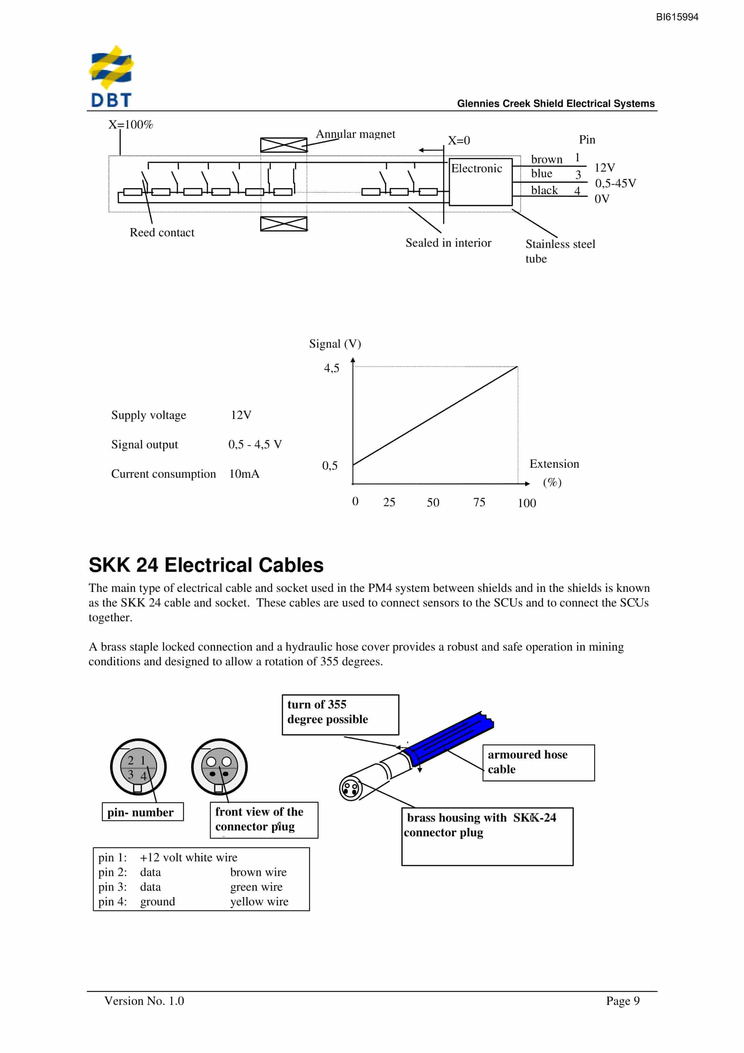Bucyrus Shield Electrical Systems Technical Manual BI615994-4