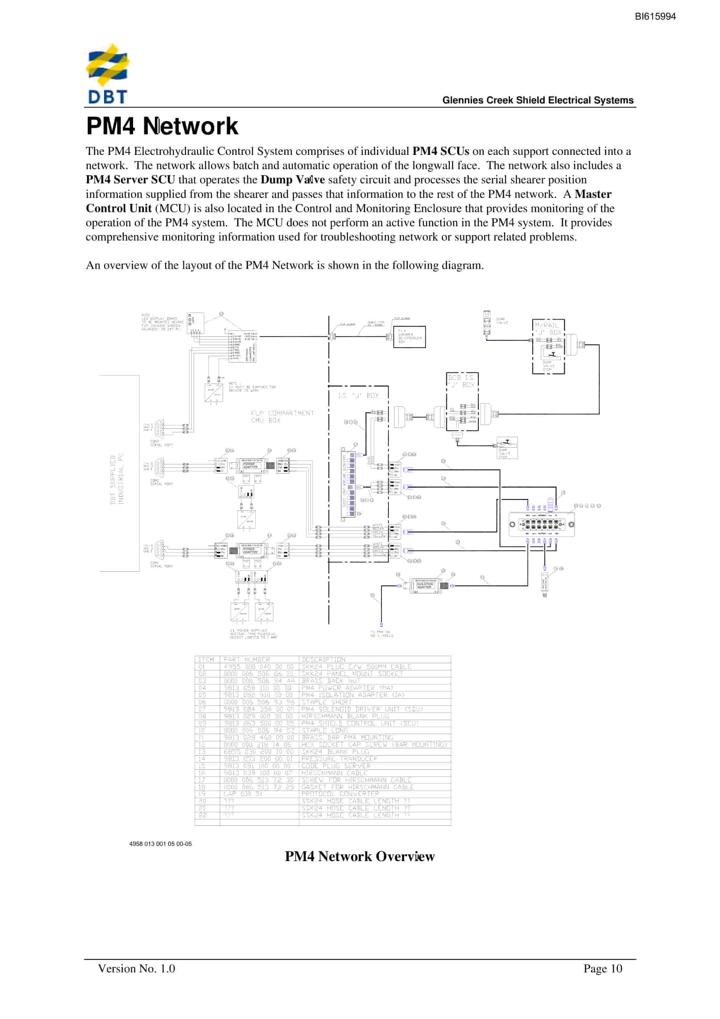 Bucyrus Shield Electrical Systems Technical Manual BI615994-5