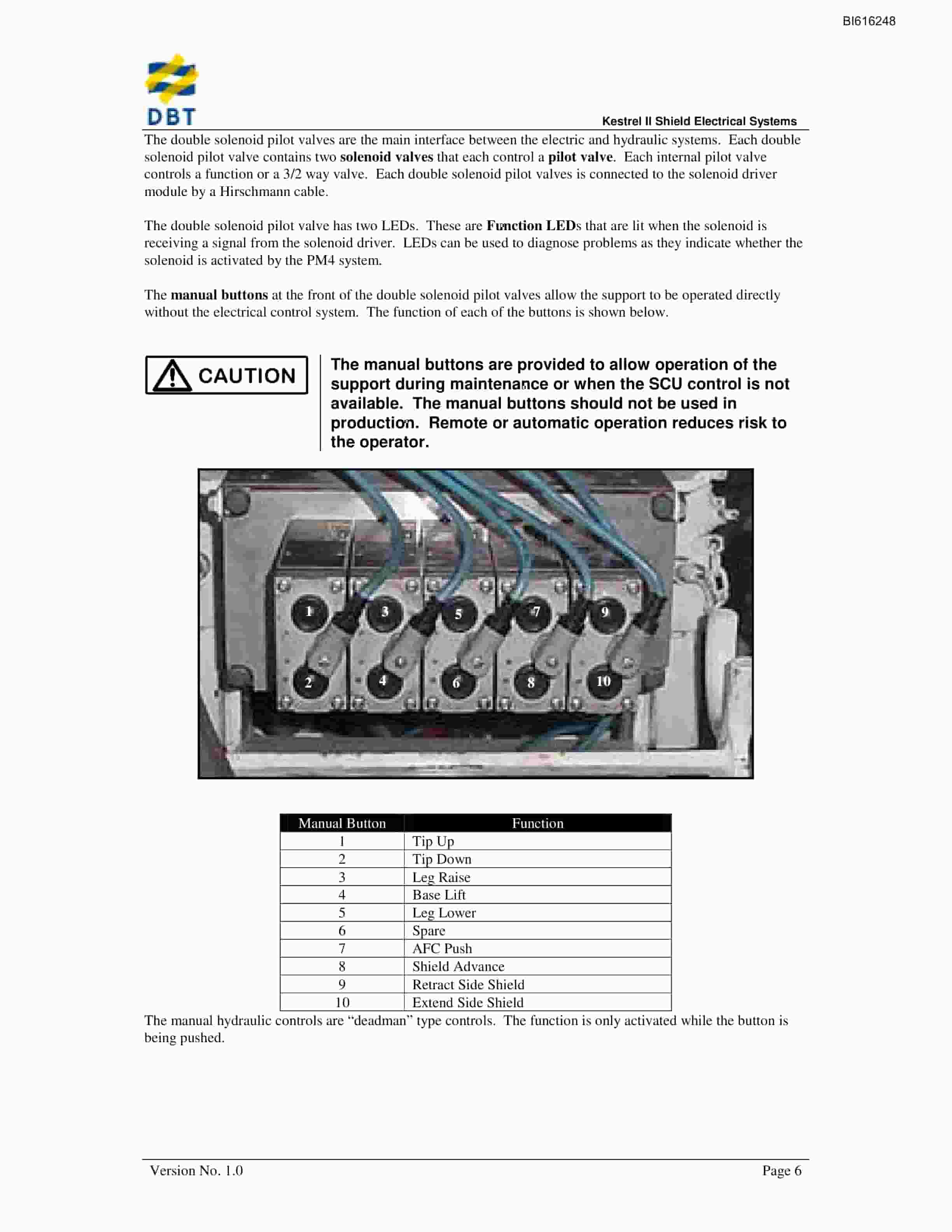 Bucyrus Shield Electrical Systems Technical Manual BI616248-2