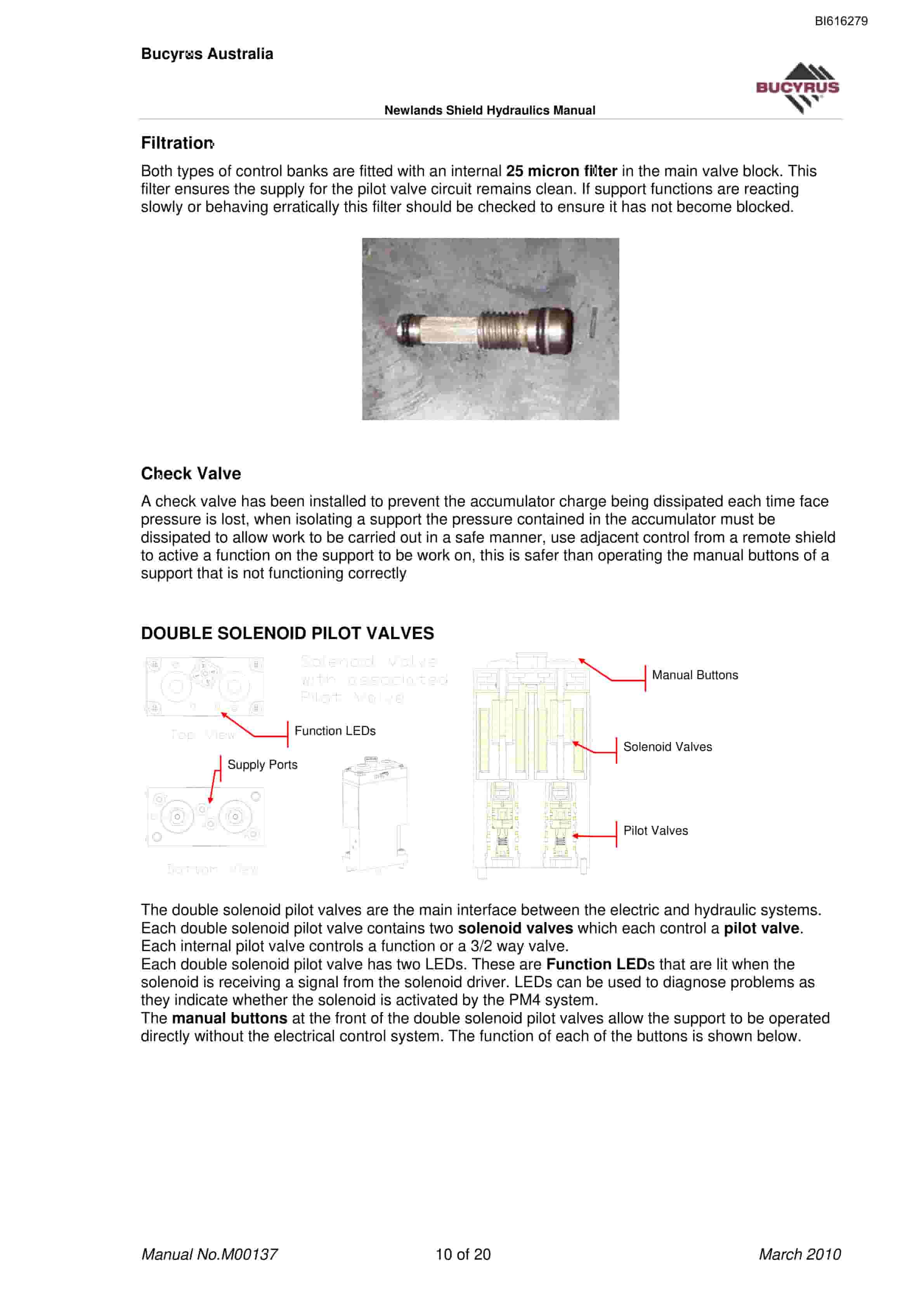 Bucyrus Shield Hydraulics Technical Manual BI616279-2