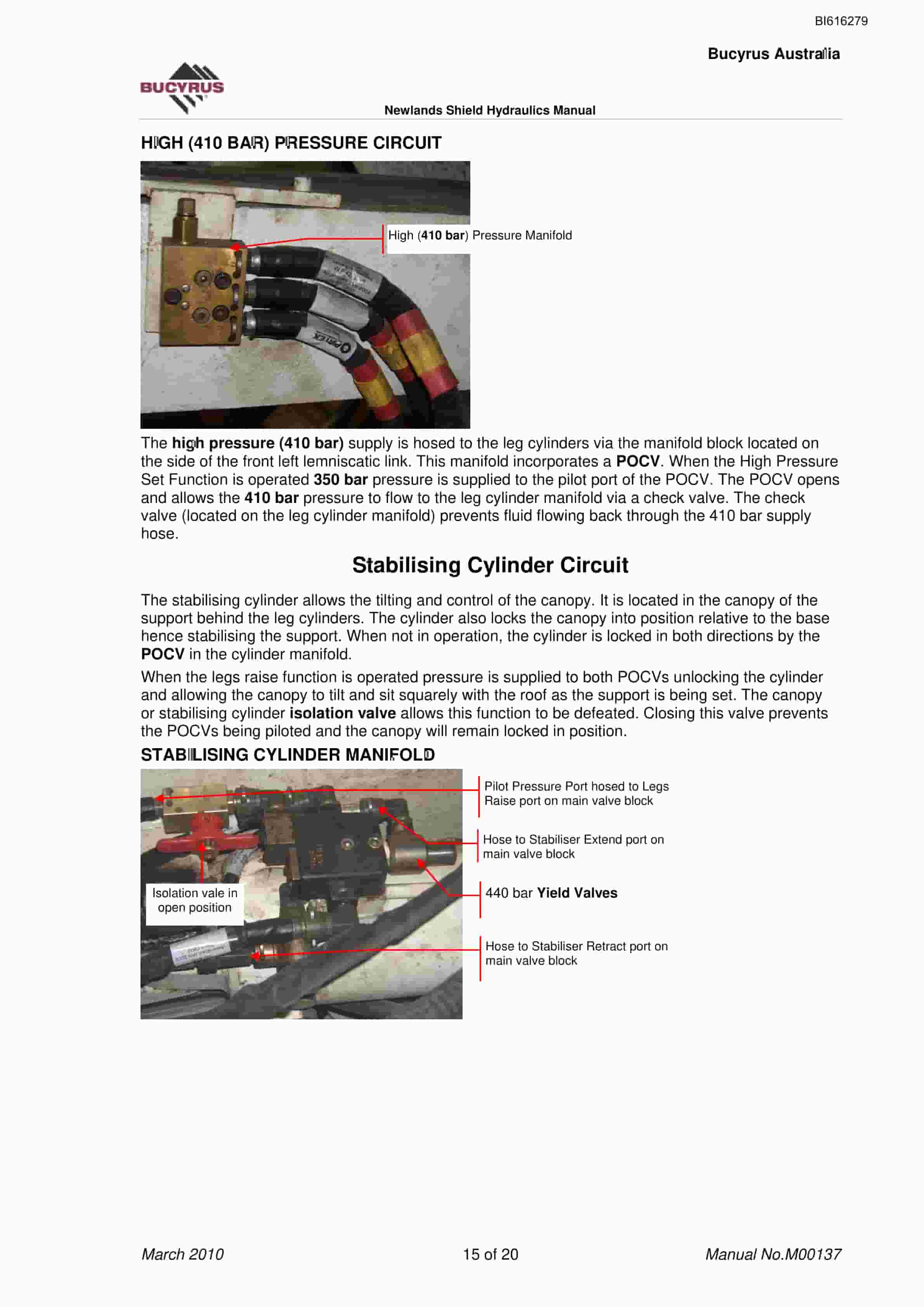 Bucyrus Shield Hydraulics Technical Manual BI616279-4