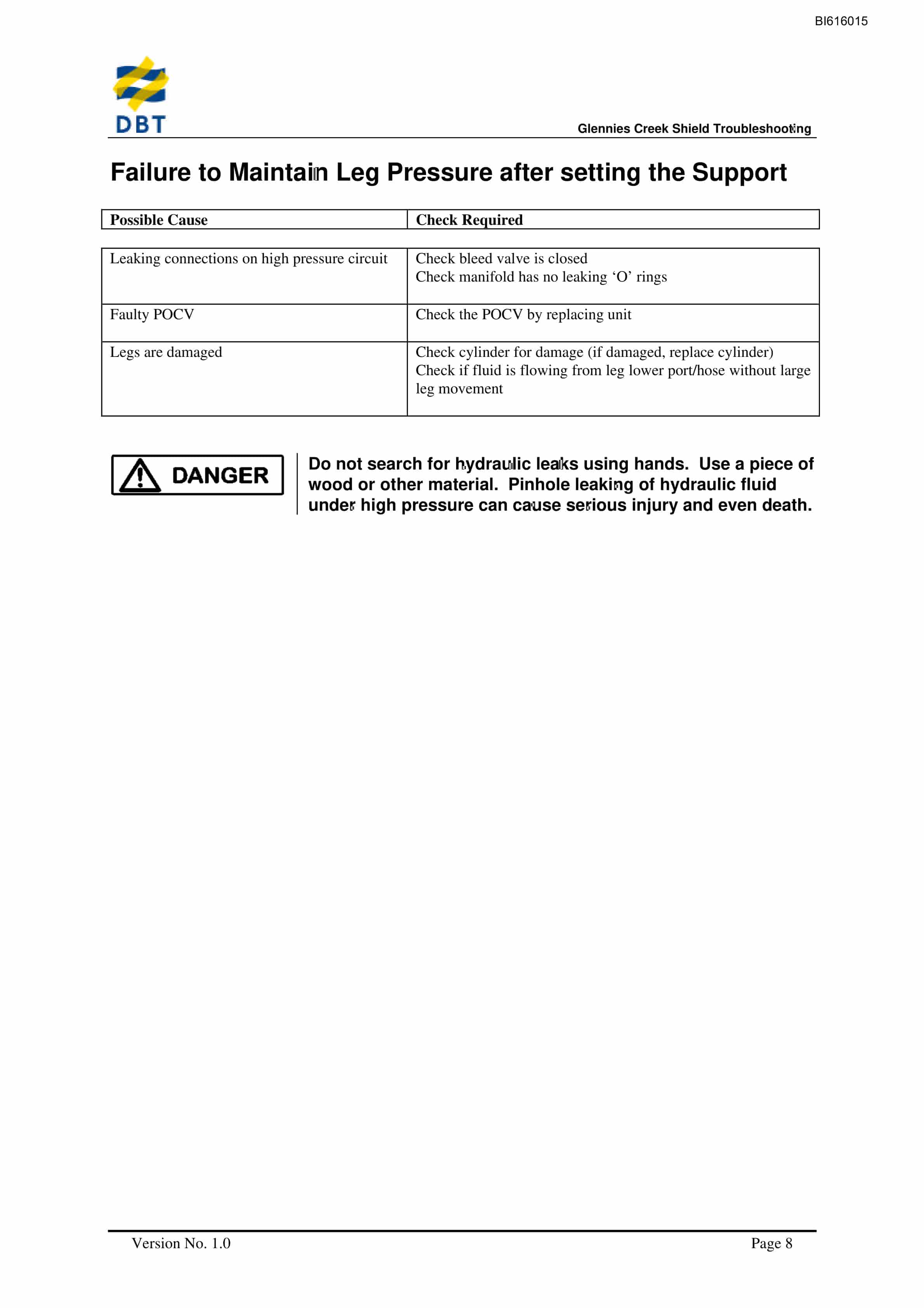 Bucyrus Shield Troubleshooting Technical Manual BI616015-3