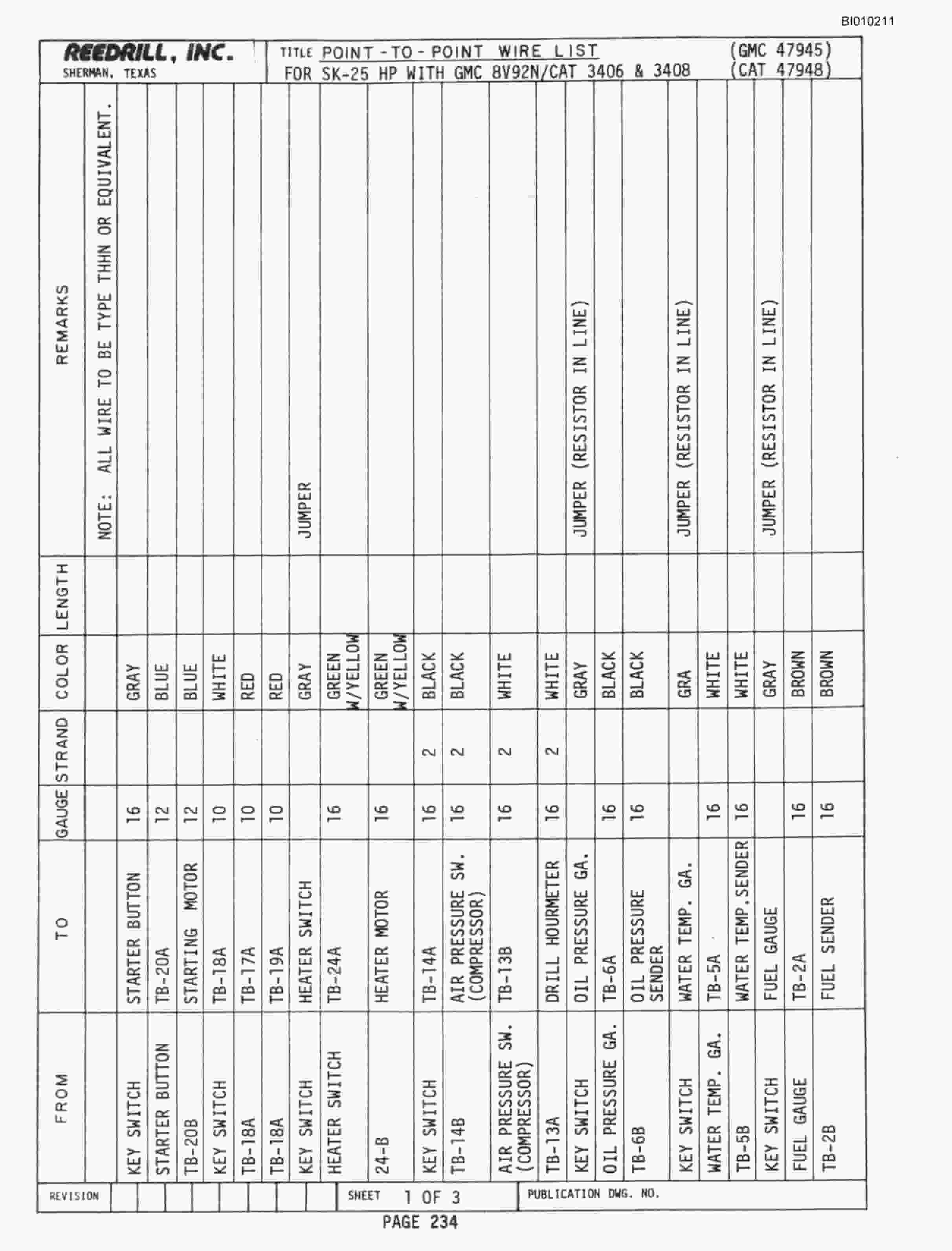 Bucyrus SK-25 HP Parts Catalog BI010211-4