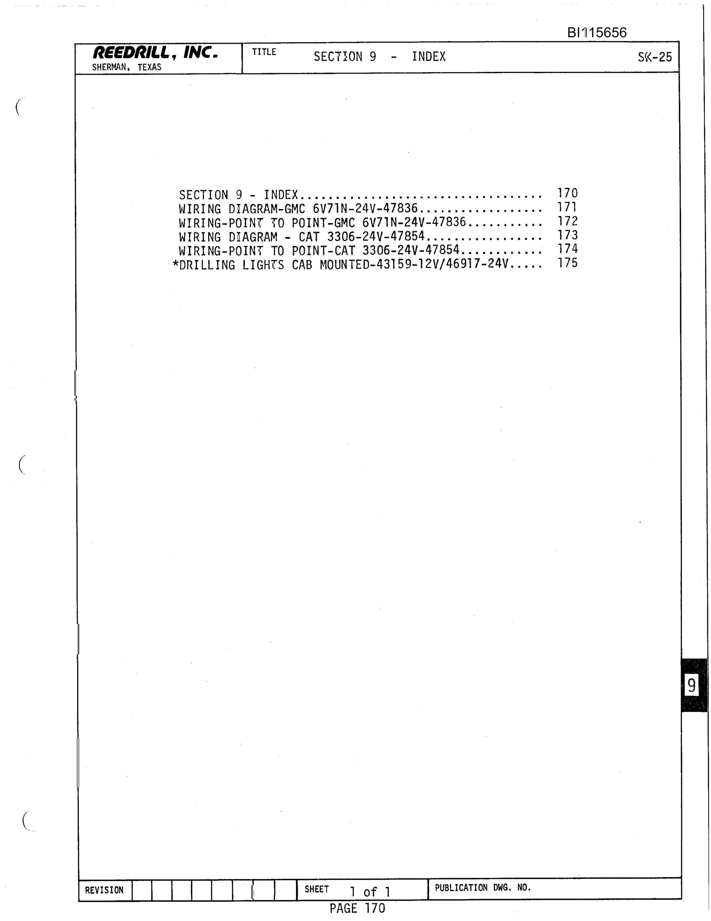 Bucyrus SK-25 Parts Catalog BI115656-4