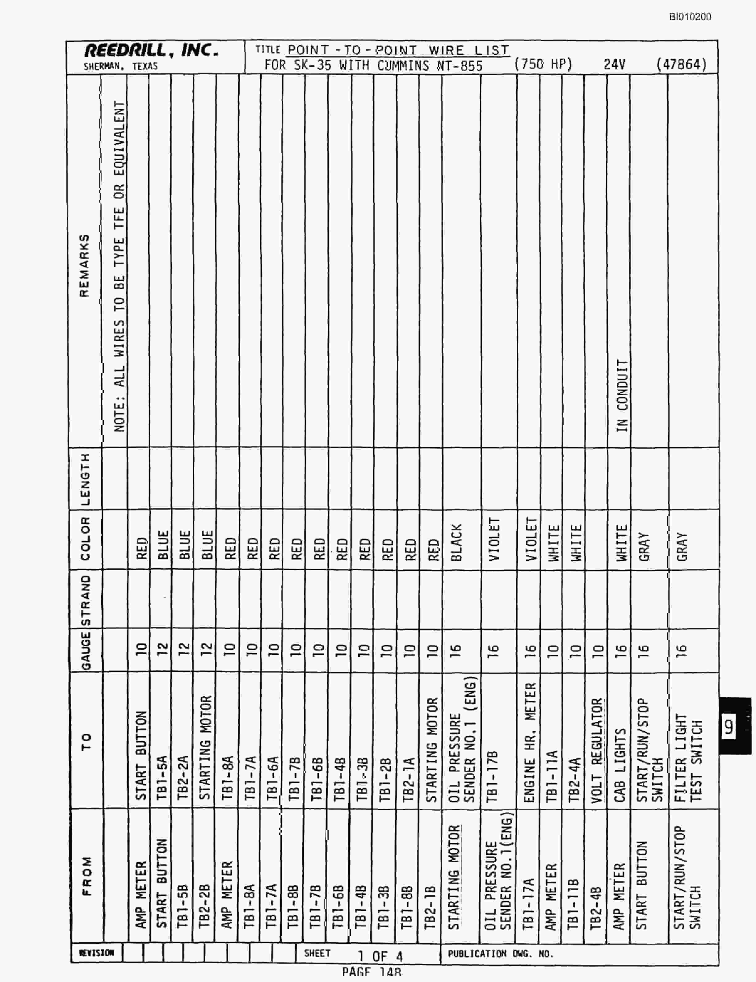 Bucyrus SK-35 High Pressure Parts Catalog BI010200-4