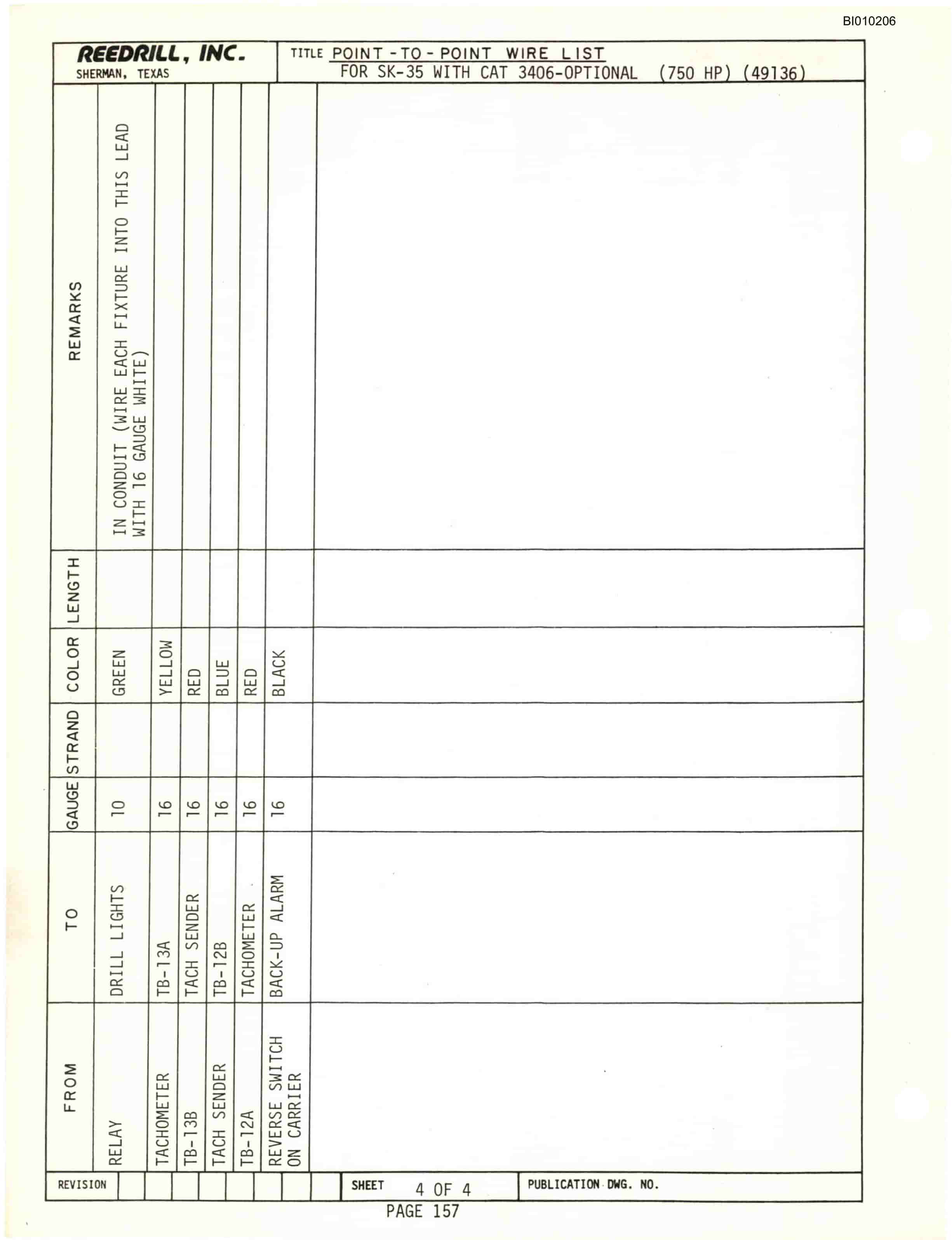 Bucyrus SK-35 High Pressure Parts Catalog BI010206-5