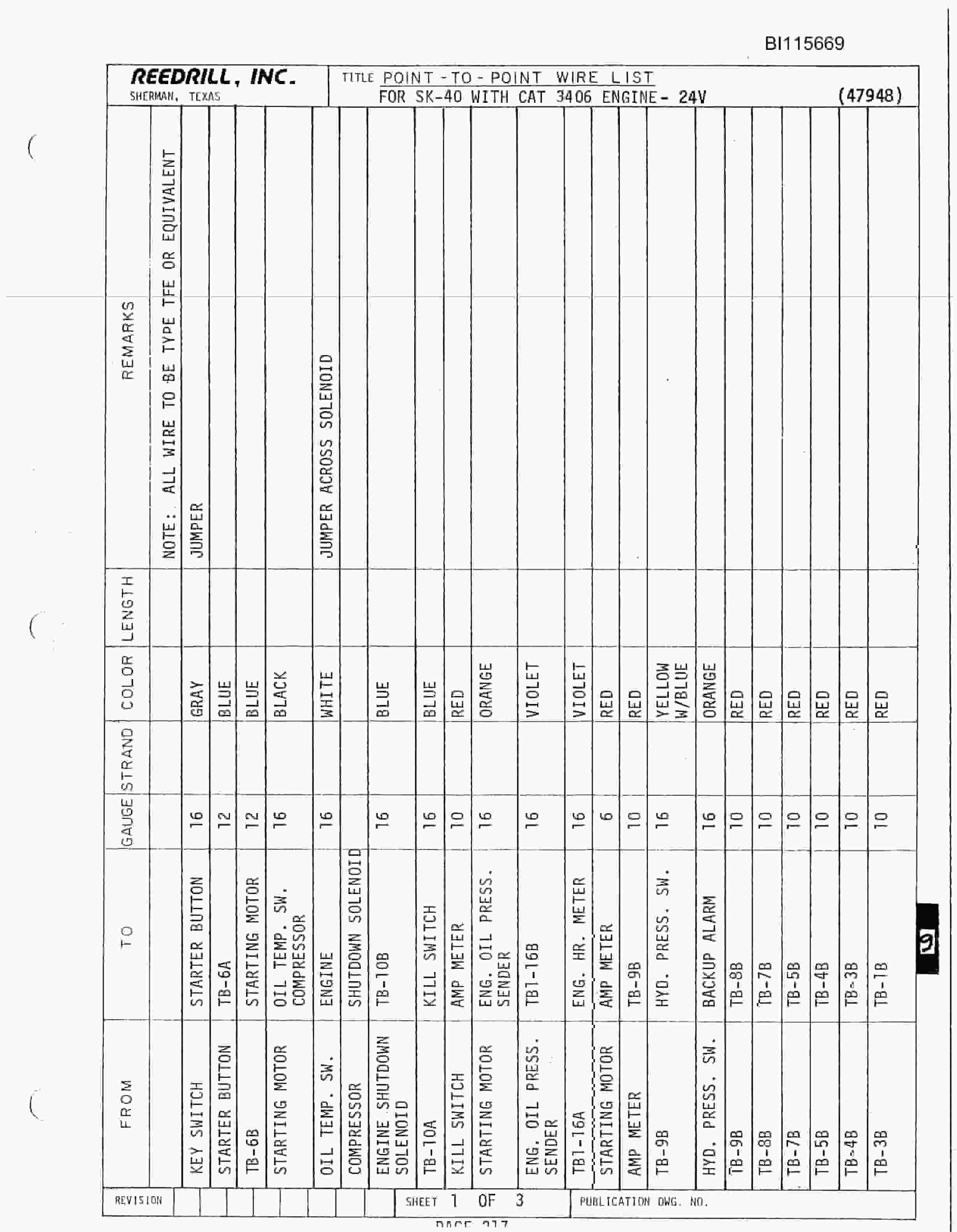 Bucyrus SK-40 Parts Catalog BI115669-5