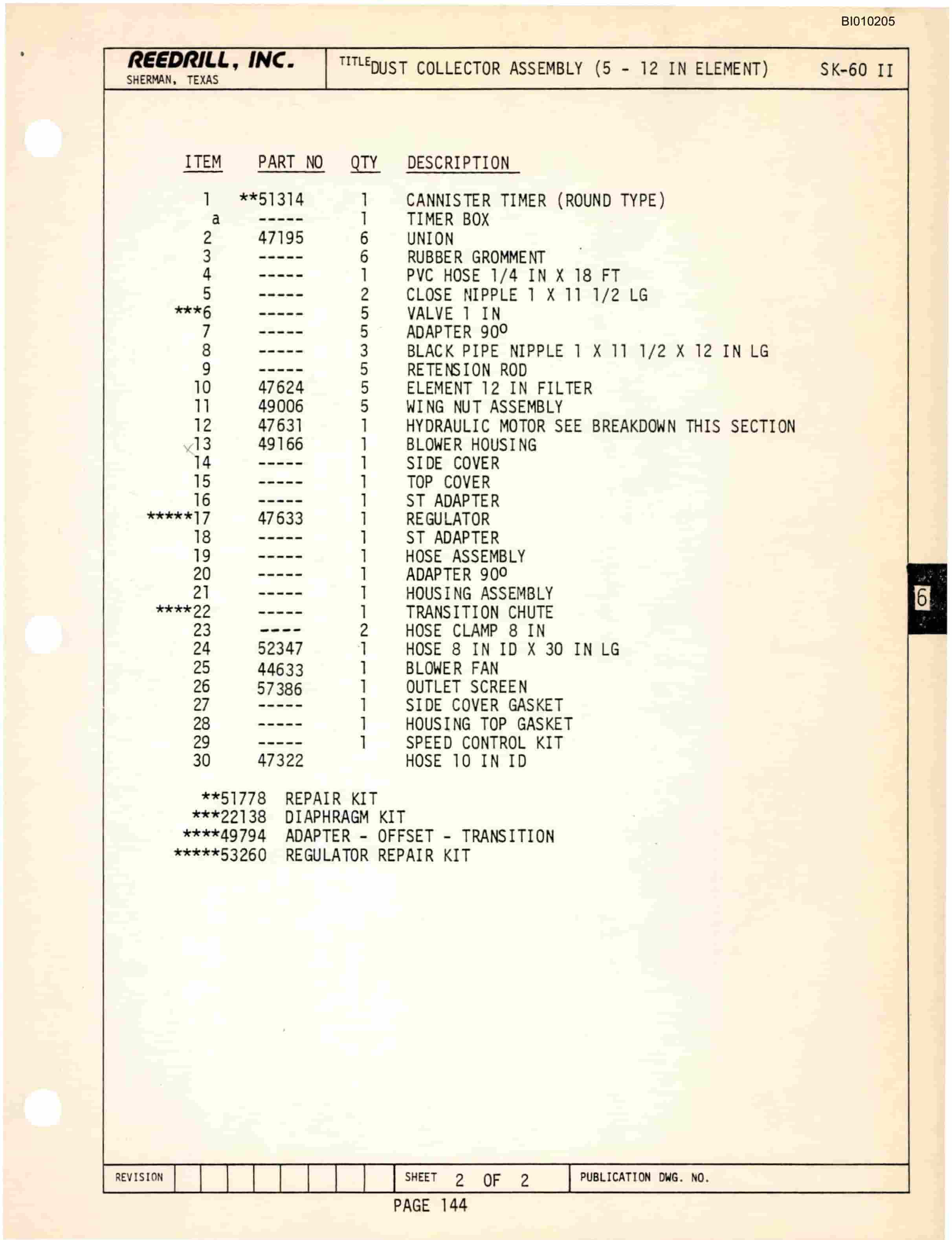 Bucyrus SK-60 II Parts Catalog BI010205-2