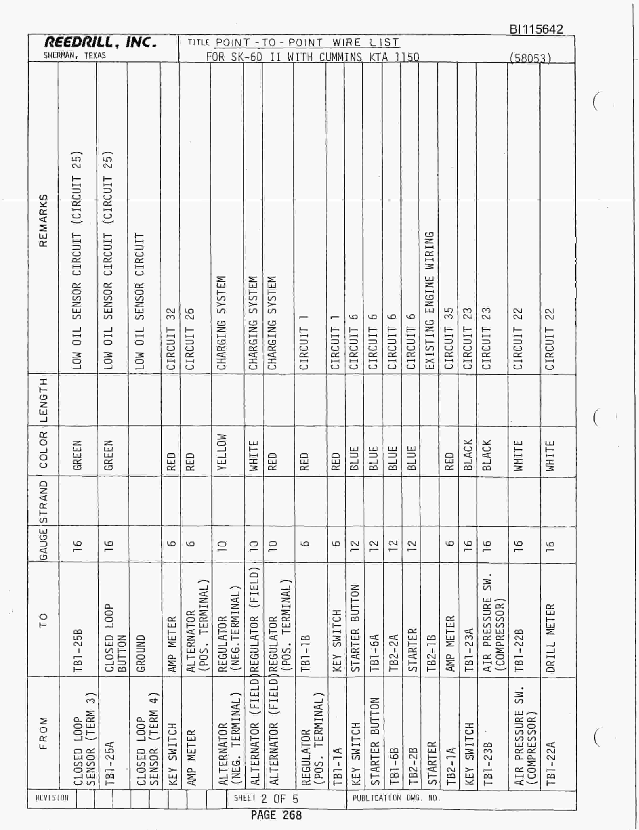 Bucyrus SK-60II Parts Catalog BI115642-5