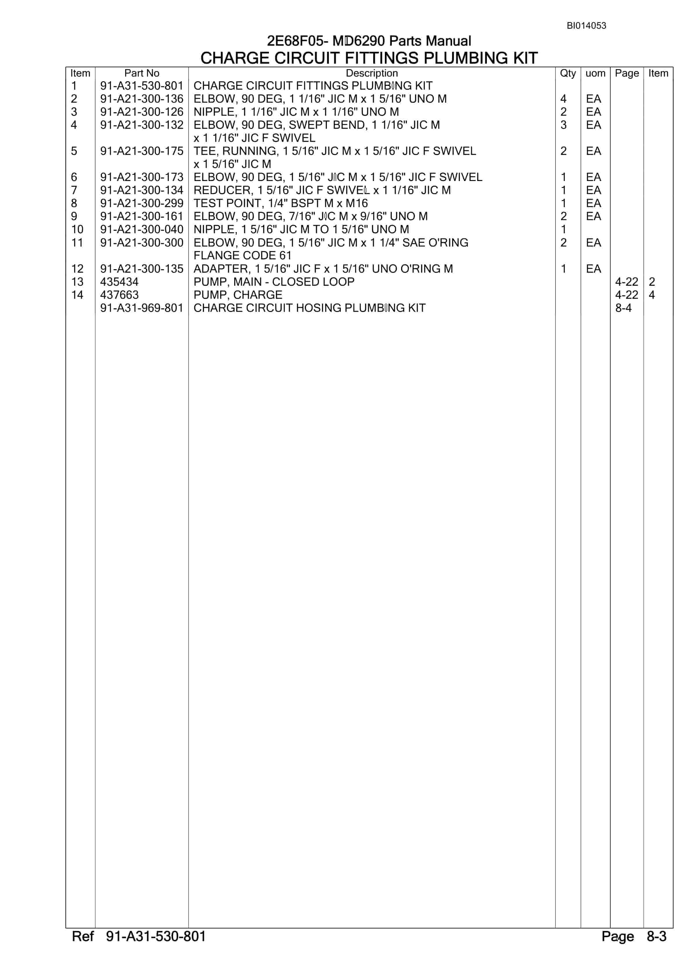 Bucyrus SKF-12 Infinity Blasthole Drill Parts Manual BI014053-3