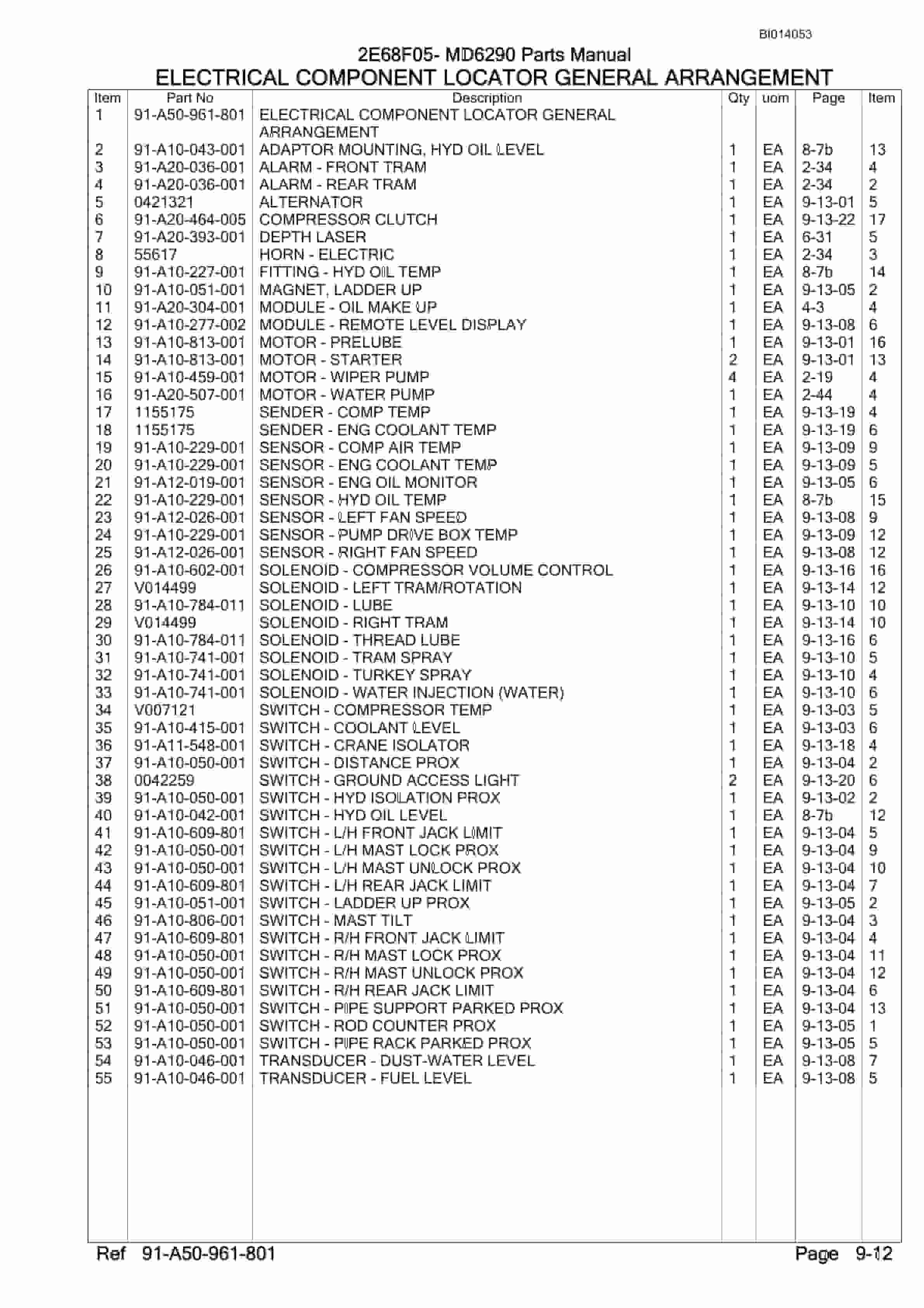 Bucyrus SKF-12 Infinity Blasthole Drill Parts Manual BI014053-5