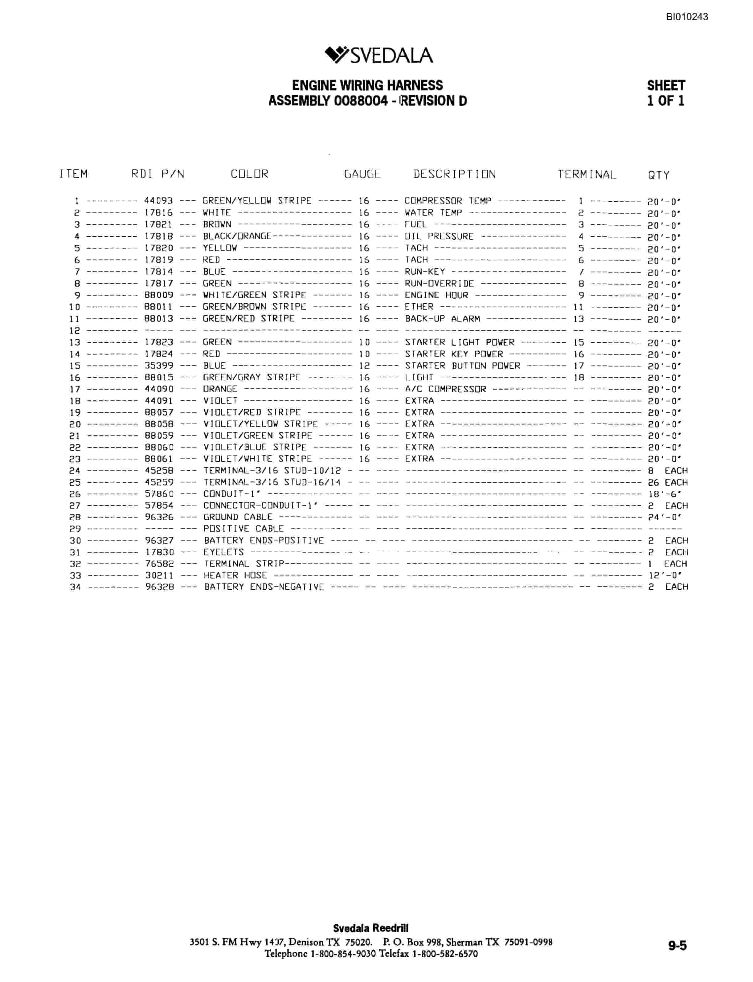 Bucyrus SKF Infinity Blasthole Drill Parts Catalog BI010243-5