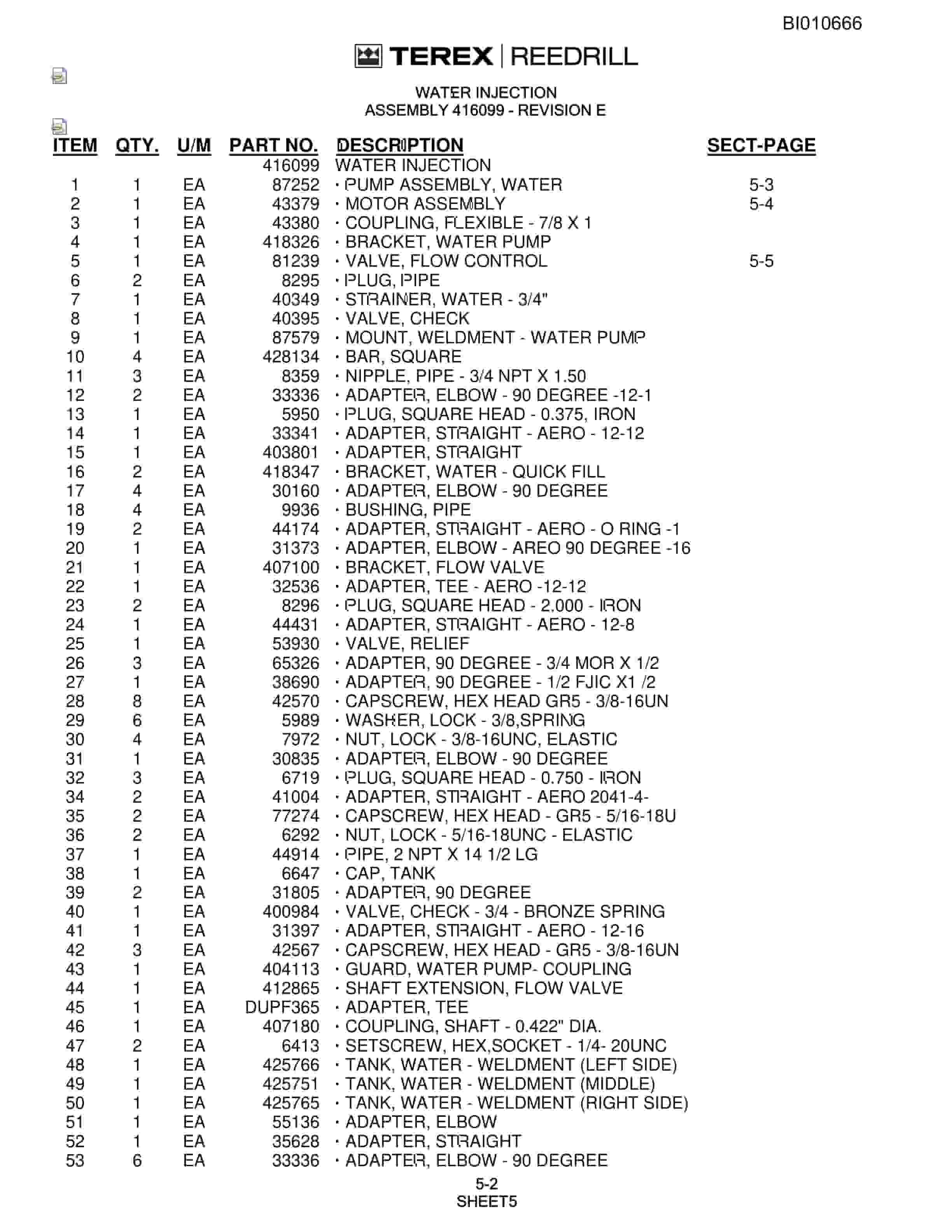 Bucyrus SKF Infinity Blasthole Drill Parts Catalog BI010666-2