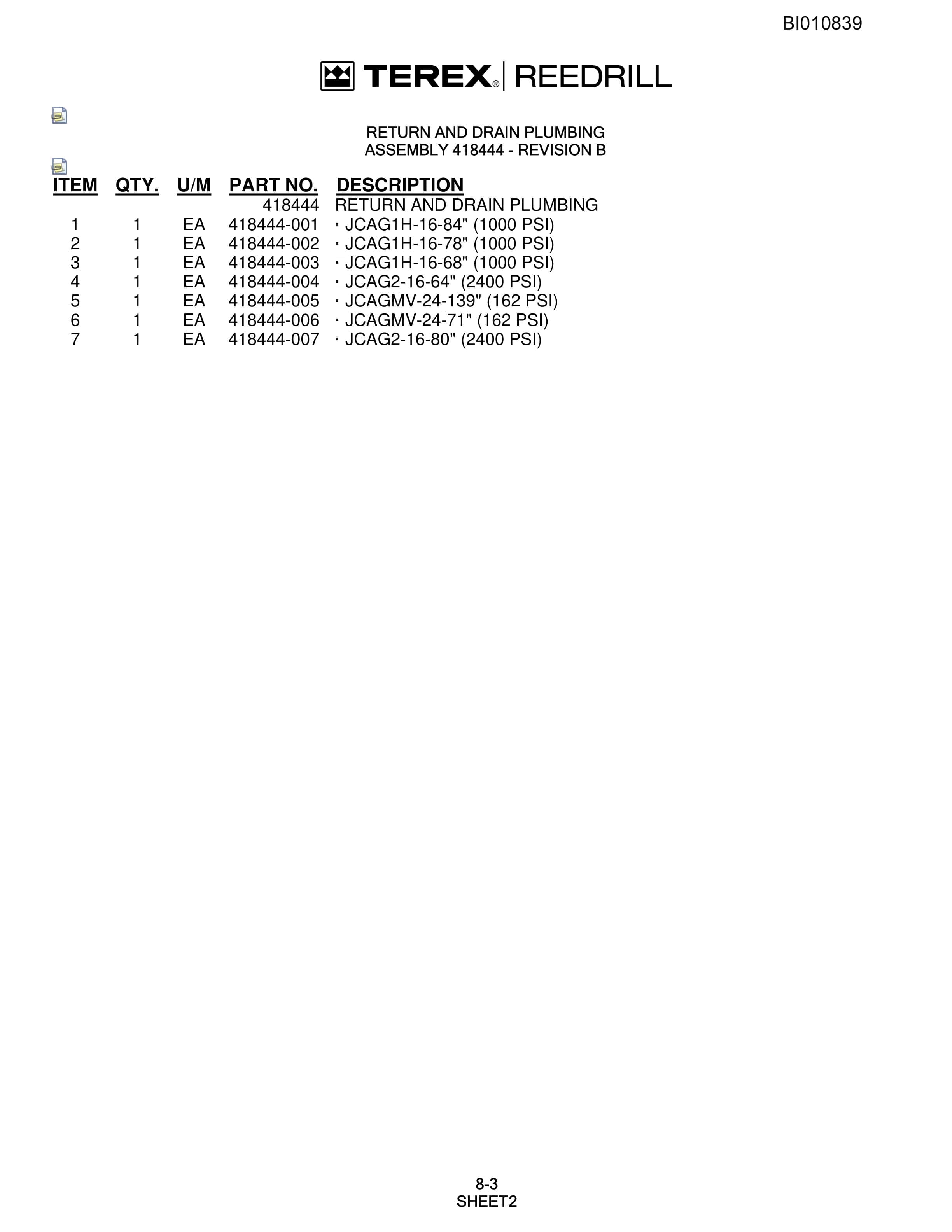 Bucyrus SKF Infinity Blasthole Drill Parts Catalog BI010839-5